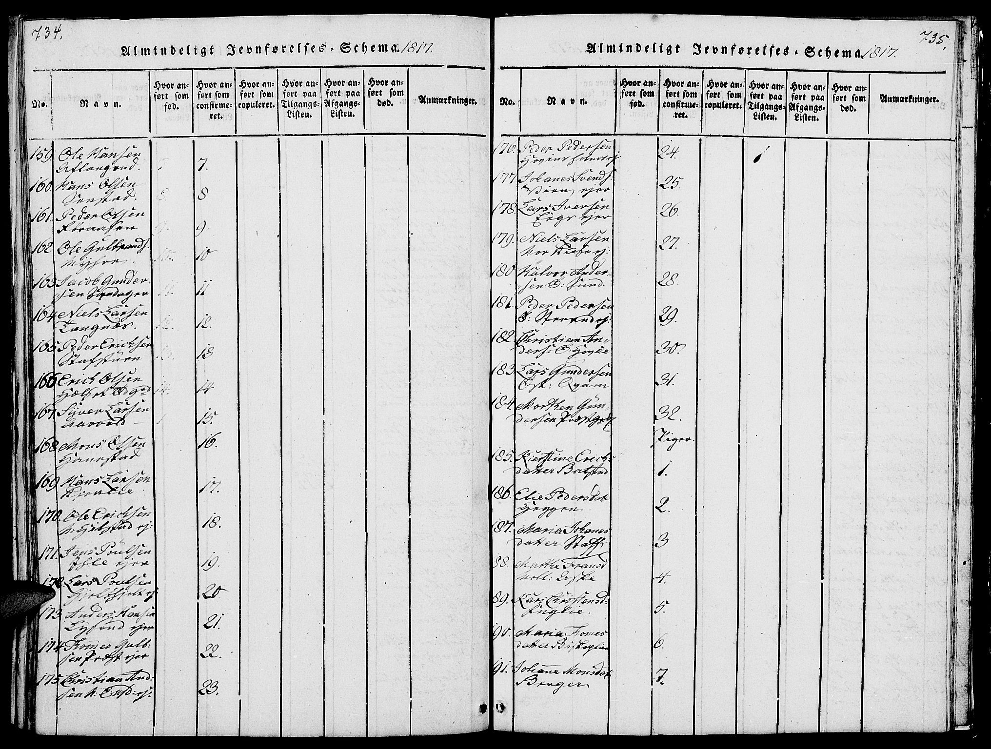 Nes prestekontor, Hedmark, AV/SAH-PREST-020/L/La/L0003: Klokkerbok nr. 3, 1814-1831, s. 734-735