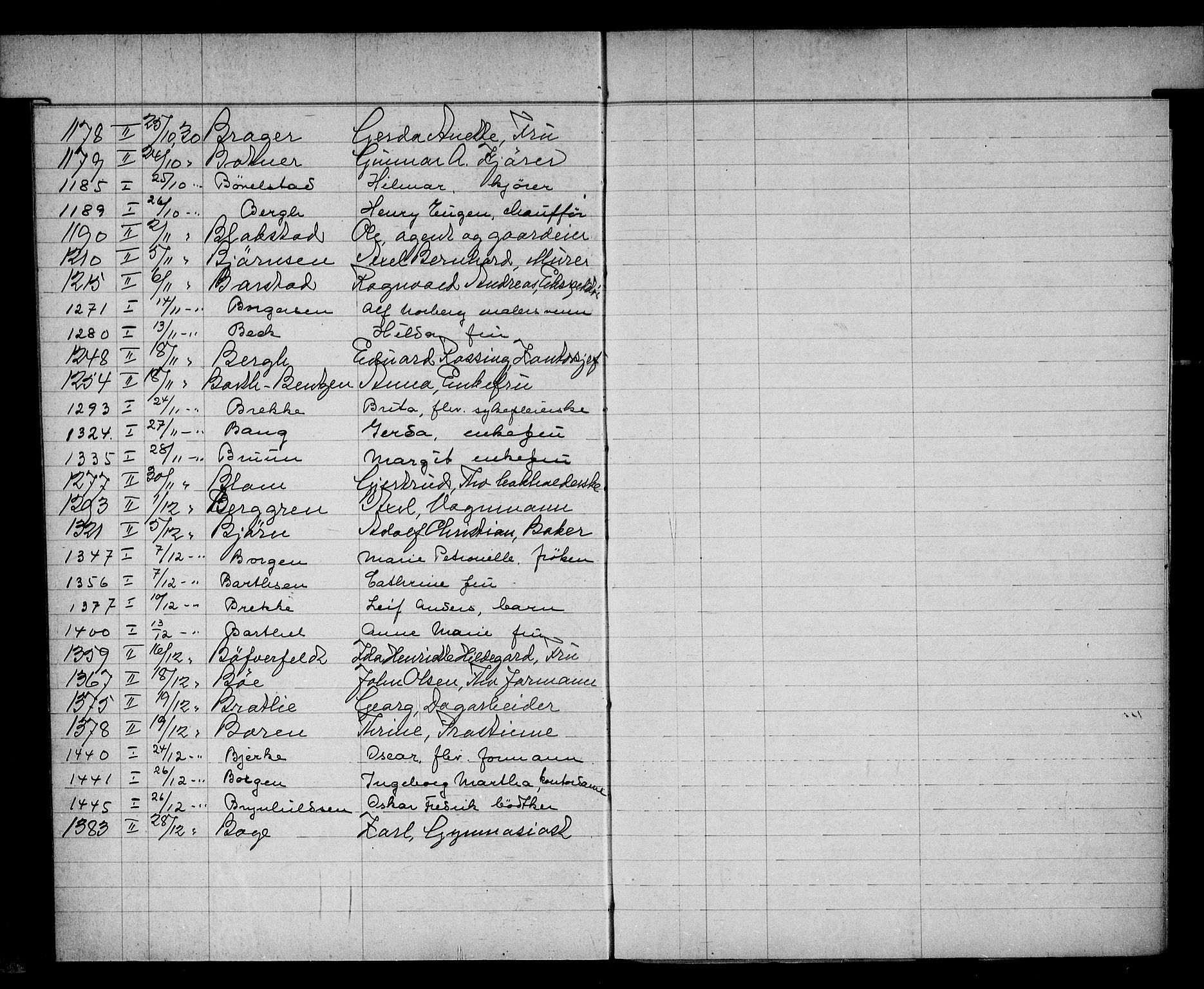 Oslo skifterett, AV/SAO-A-10383/F/Fa/Faa/L0030: Navneregister, 1930