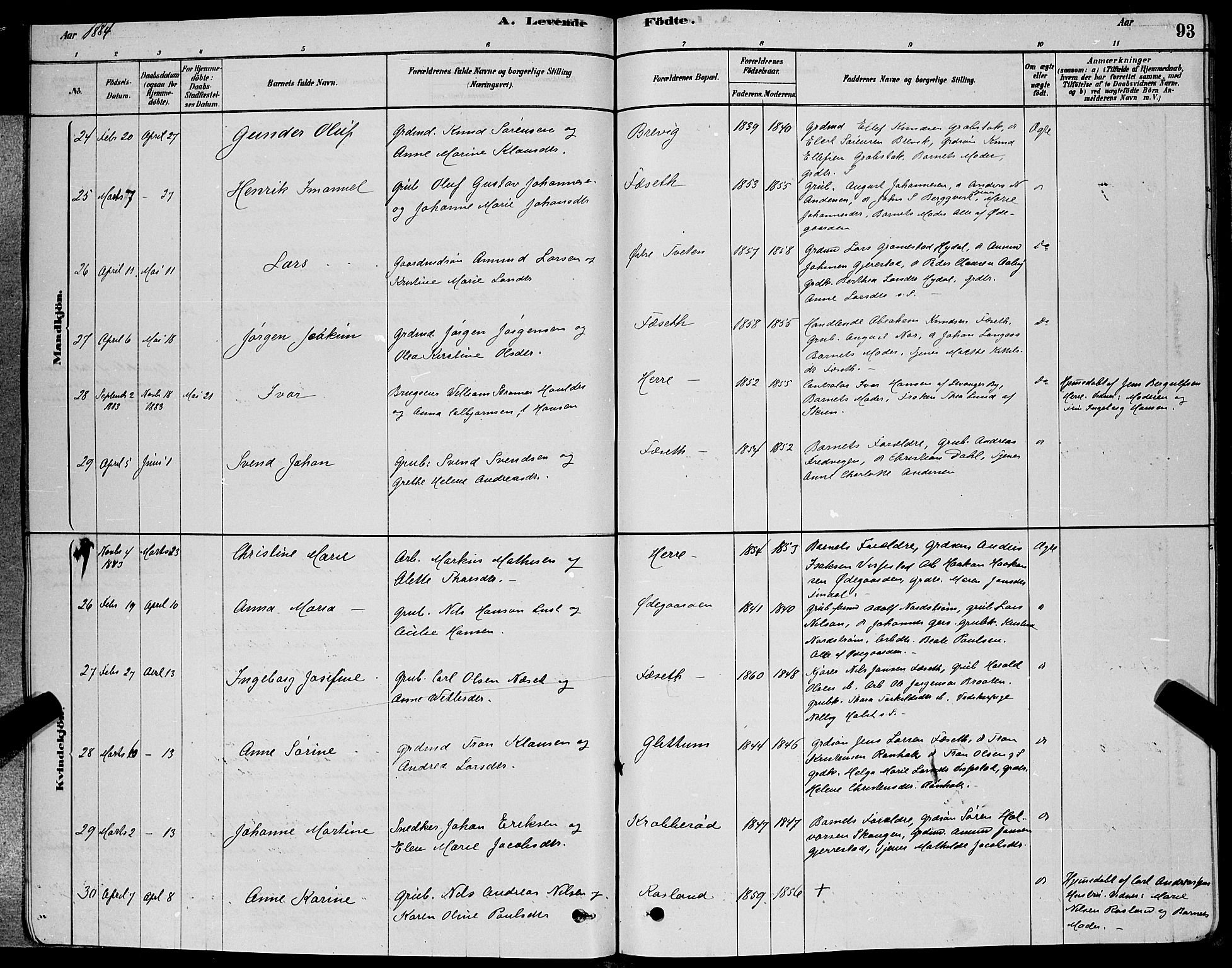 Bamble kirkebøker, AV/SAKO-A-253/G/Ga/L0008: Klokkerbok nr. I 8, 1878-1888, s. 93