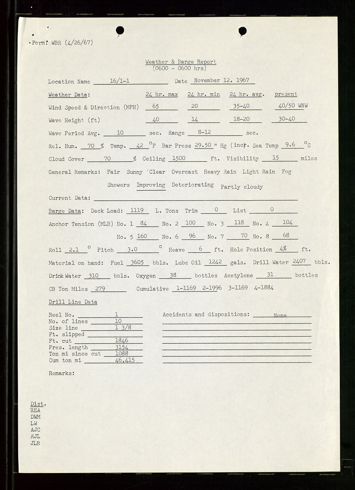 Pa 1512 - Esso Exploration and Production Norway Inc., AV/SAST-A-101917/E/Ea/L0014: Well 16/1-1, 1967-1968, s. 761