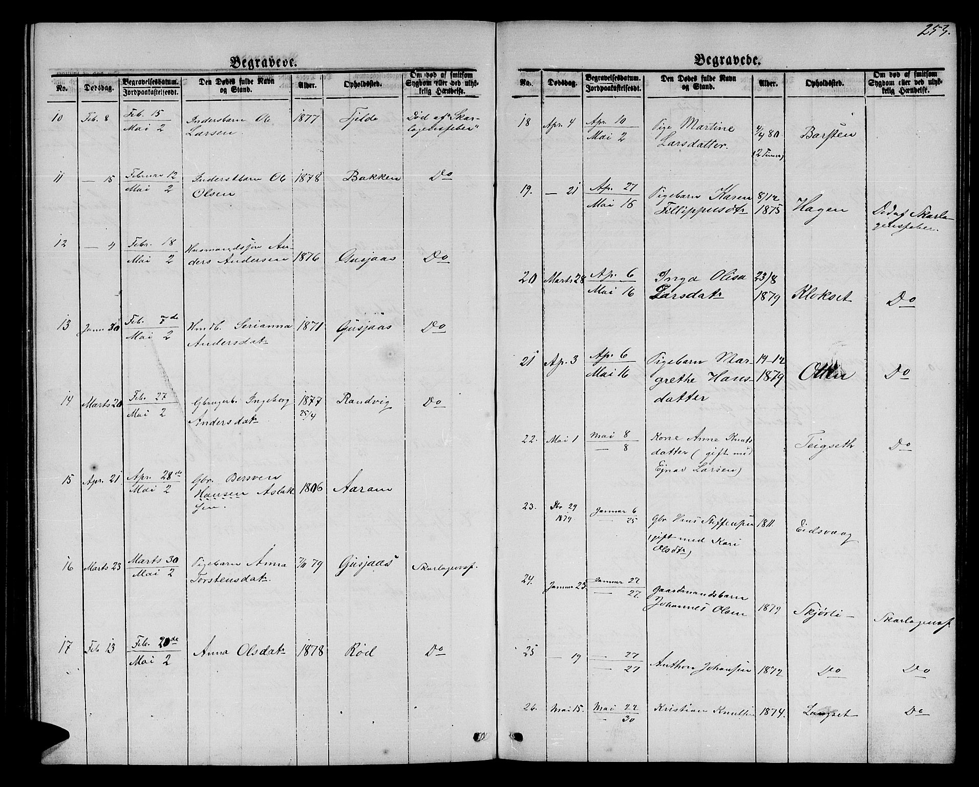 Ministerialprotokoller, klokkerbøker og fødselsregistre - Møre og Romsdal, AV/SAT-A-1454/551/L0630: Klokkerbok nr. 551C02, 1867-1885, s. 253