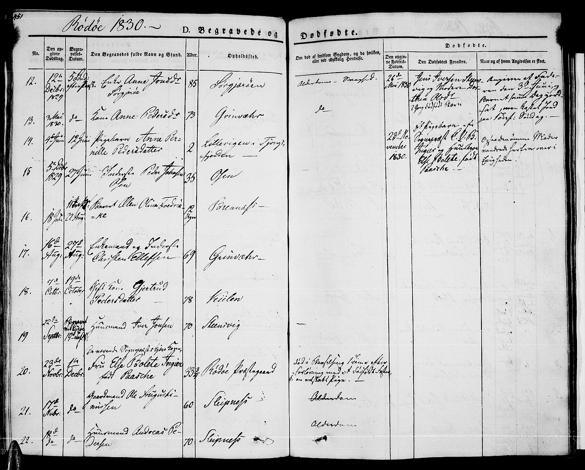 Ministerialprotokoller, klokkerbøker og fødselsregistre - Nordland, AV/SAT-A-1459/841/L0600: Ministerialbok nr. 841A07 /1, 1825-1844, s. 451