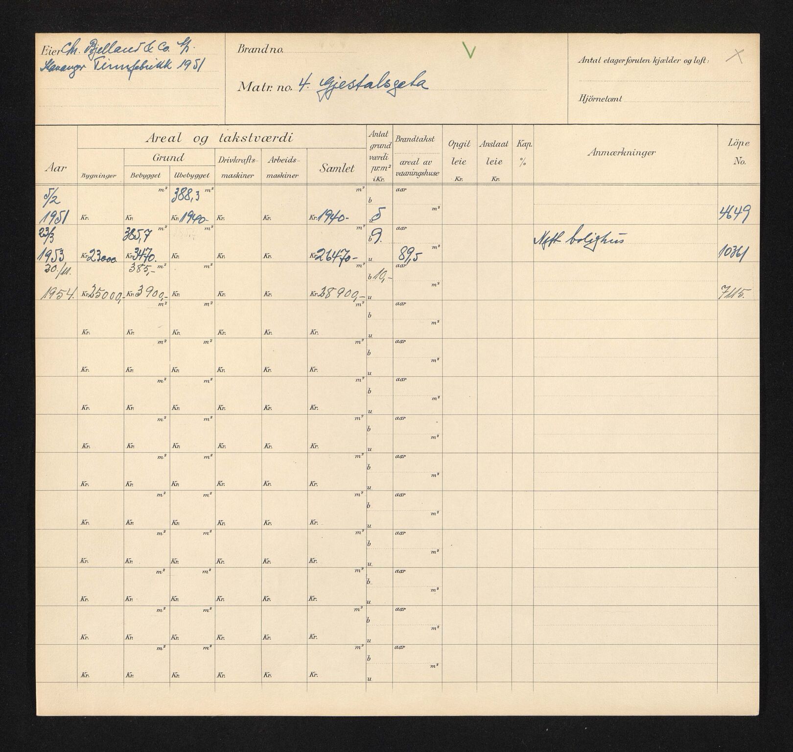 Stavanger kommune. Skattetakstvesenet, BYST/A-0440/F/Fa/Faa/L0015/0003: Skattetakstkort / Gjesdalsgata 1 - Gjøas gate 29