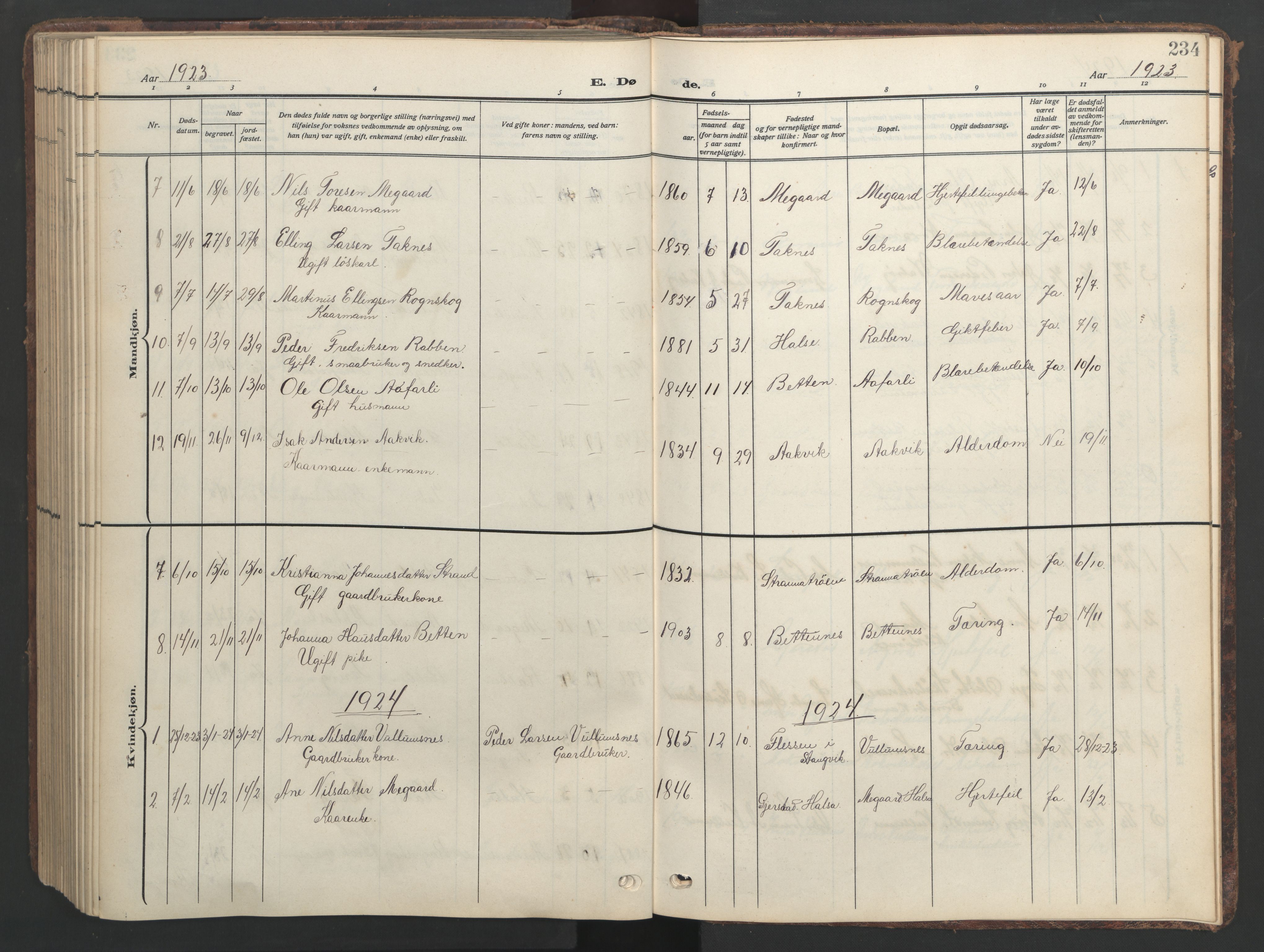 Ministerialprotokoller, klokkerbøker og fødselsregistre - Møre og Romsdal, AV/SAT-A-1454/576/L0891: Klokkerbok nr. 576C02, 1909-1946, s. 234