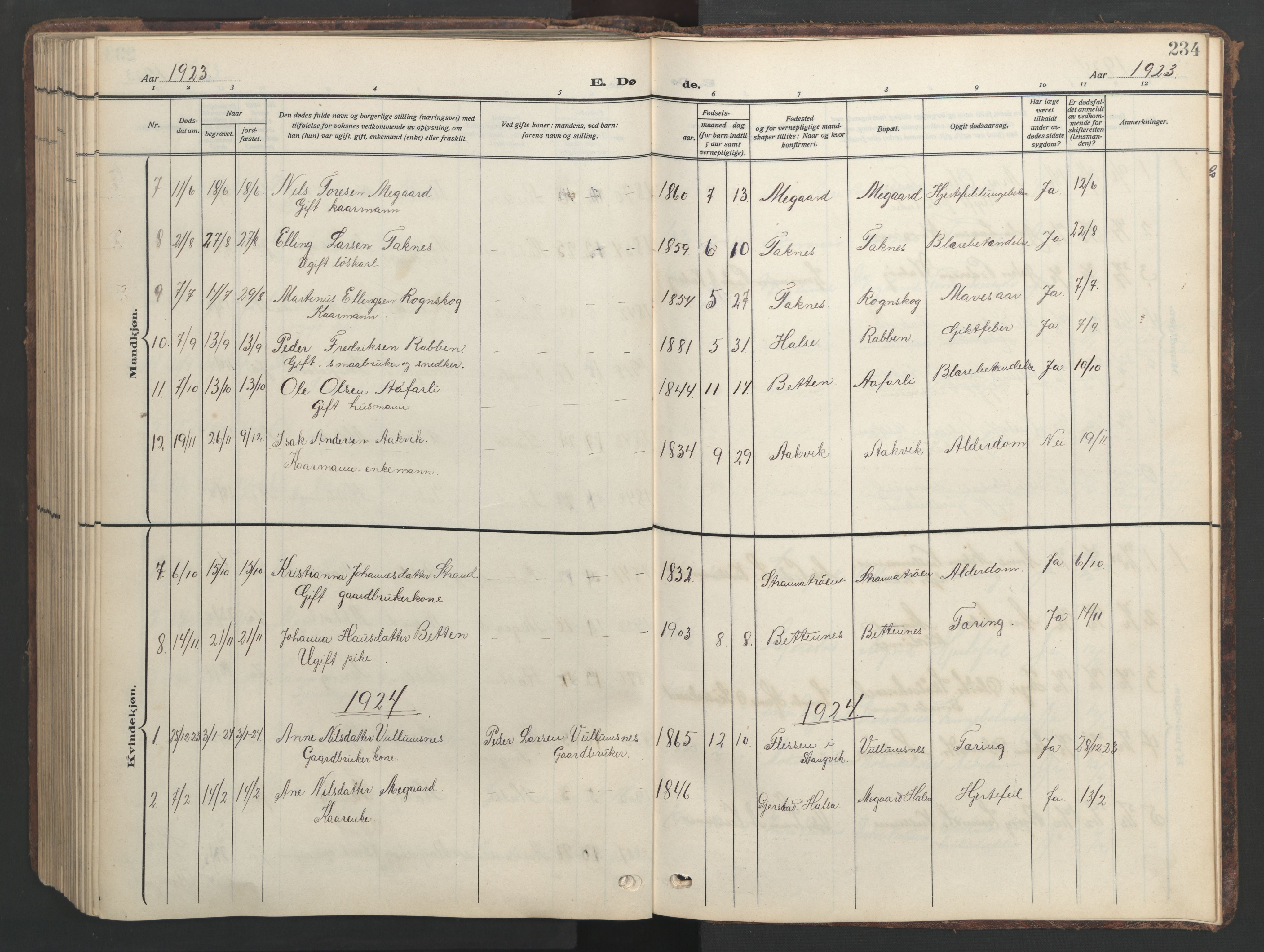 Ministerialprotokoller, klokkerbøker og fødselsregistre - Møre og Romsdal, SAT/A-1454/576/L0891: Klokkerbok nr. 576C02, 1909-1946, s. 234