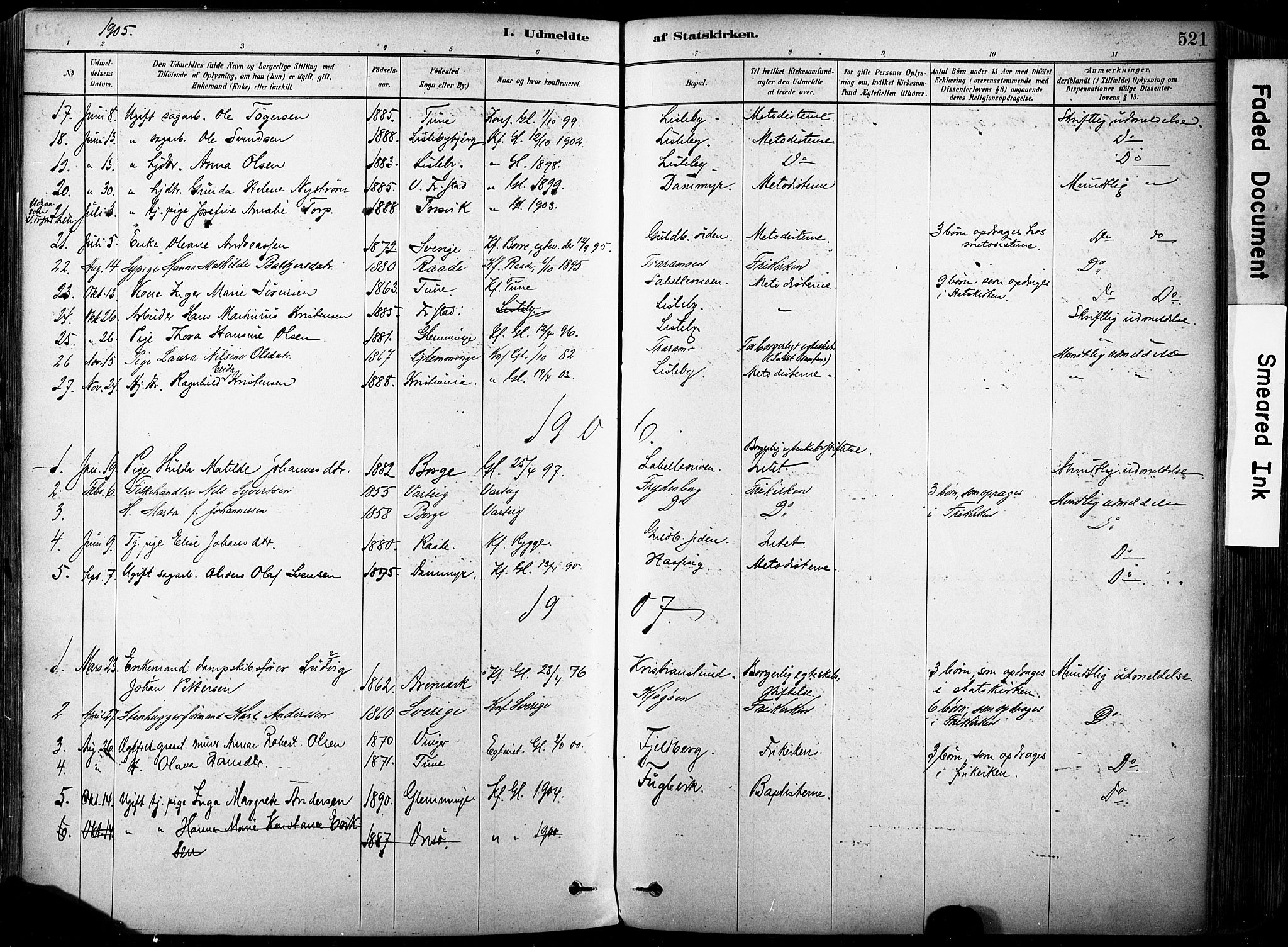 Glemmen prestekontor Kirkebøker, AV/SAO-A-10908/F/Fa/L0012: Ministerialbok nr. 12, 1878-1973, s. 521