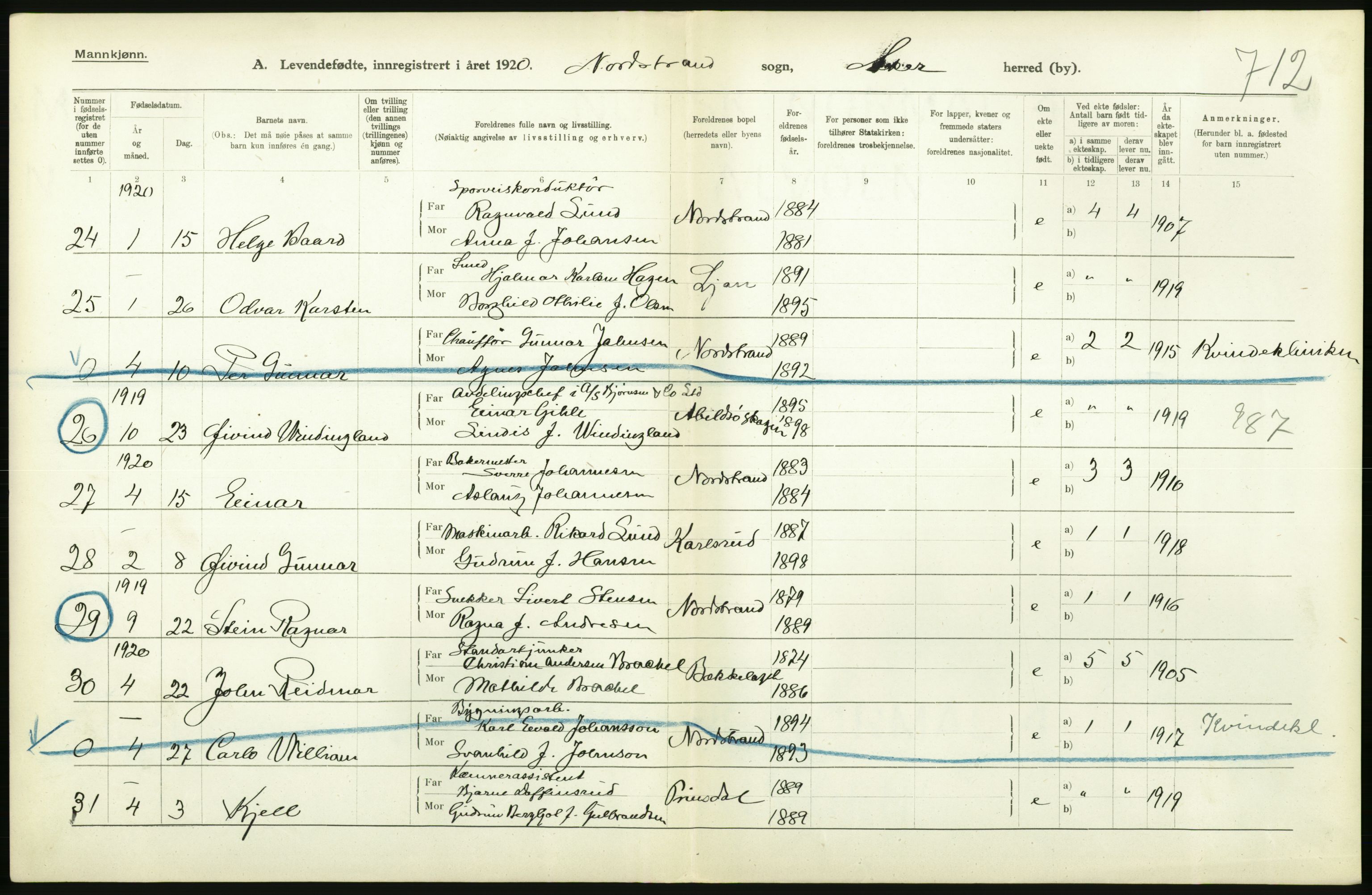 Statistisk sentralbyrå, Sosiodemografiske emner, Befolkning, AV/RA-S-2228/D/Df/Dfb/Dfbj/L0004: Akershus fylke: Levendefødte menn og kvinner. Bygder., 1920, s. 254