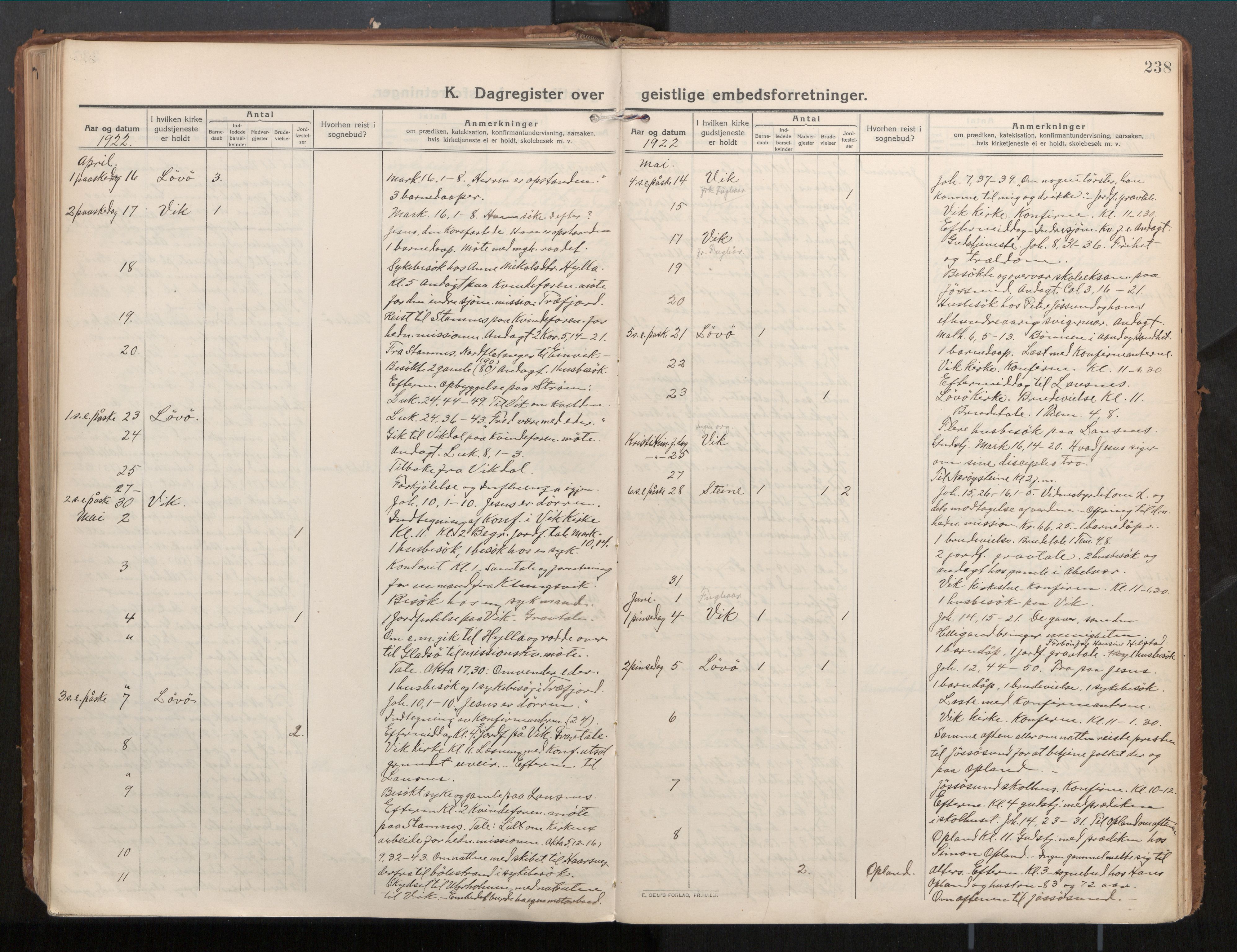 Ministerialprotokoller, klokkerbøker og fødselsregistre - Nord-Trøndelag, AV/SAT-A-1458/771/L0598: Ministerialbok nr. 771A05, 1911-1937, s. 238