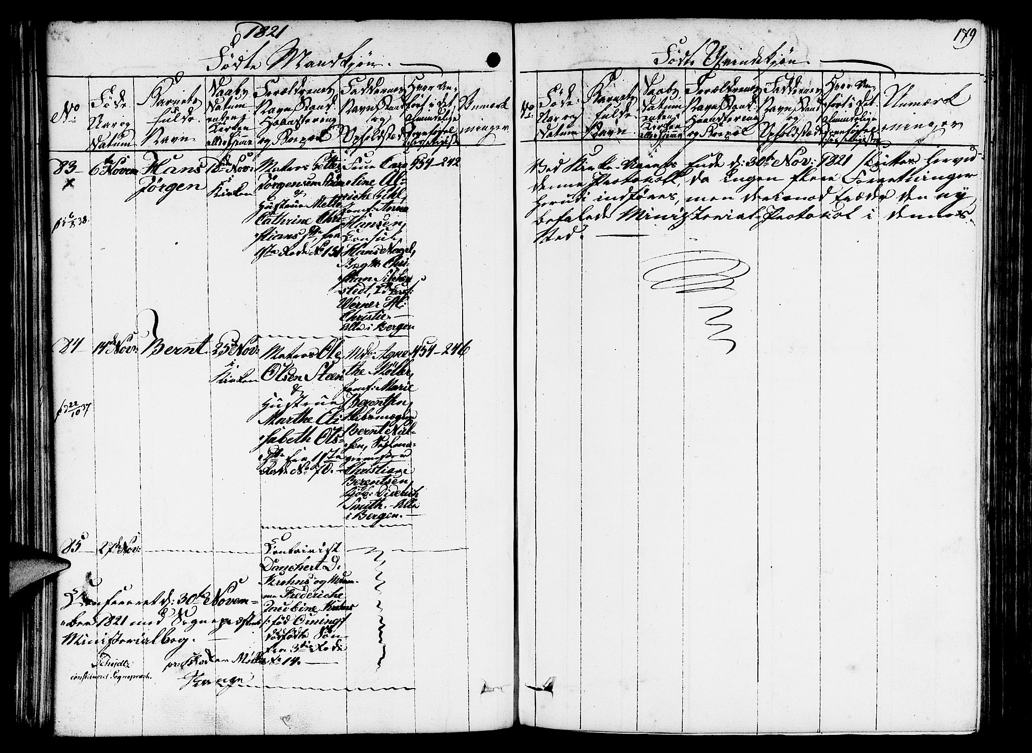 Nykirken Sokneprestembete, AV/SAB-A-77101/H/Hab/L0003: Klokkerbok nr. A 4, 1816-1821, s. 179
