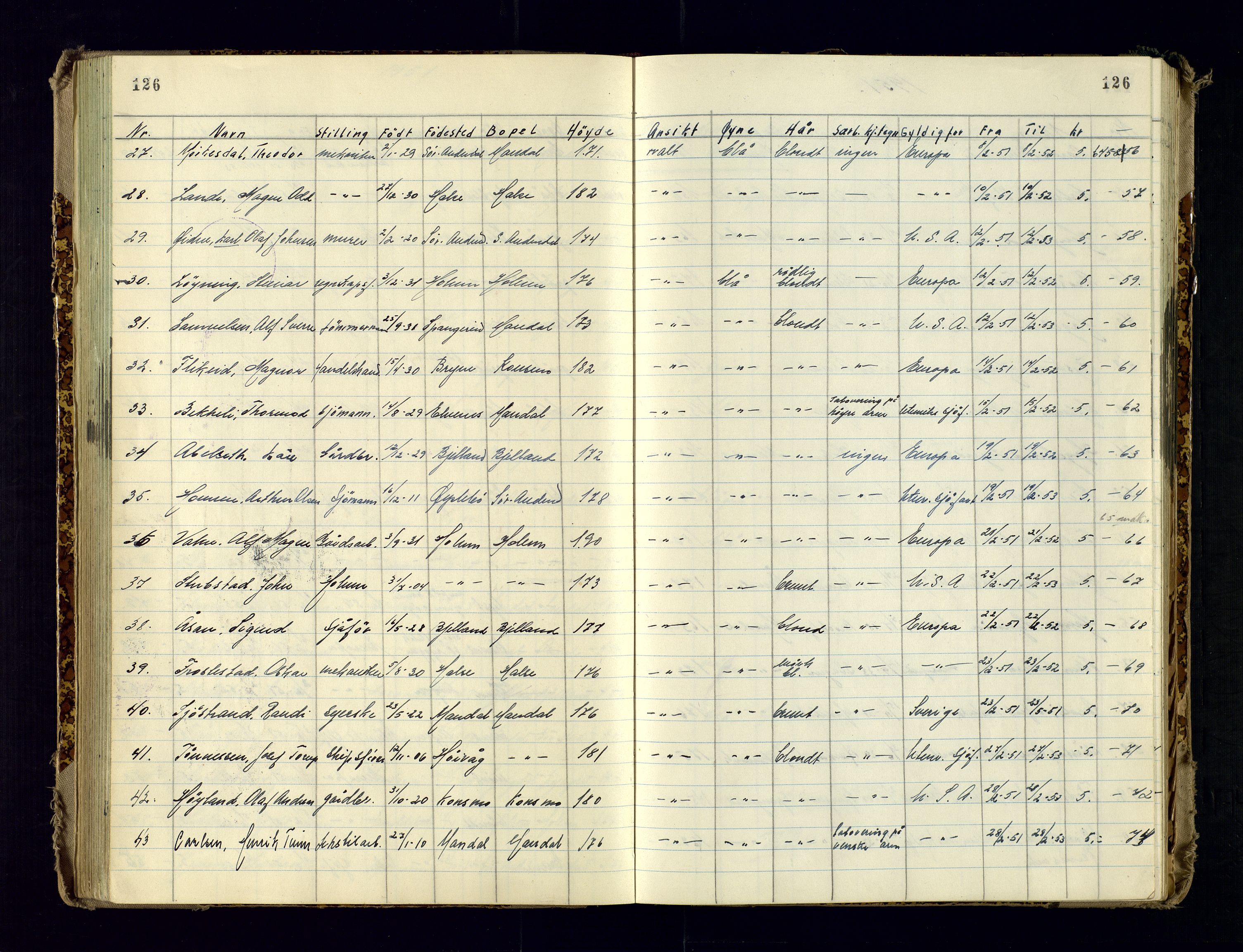 Vest-Agder politikammer, AV/SAK-1243-0008/K/Ka/L0088: Passprotokoll med register, 1946-1951, s. 126