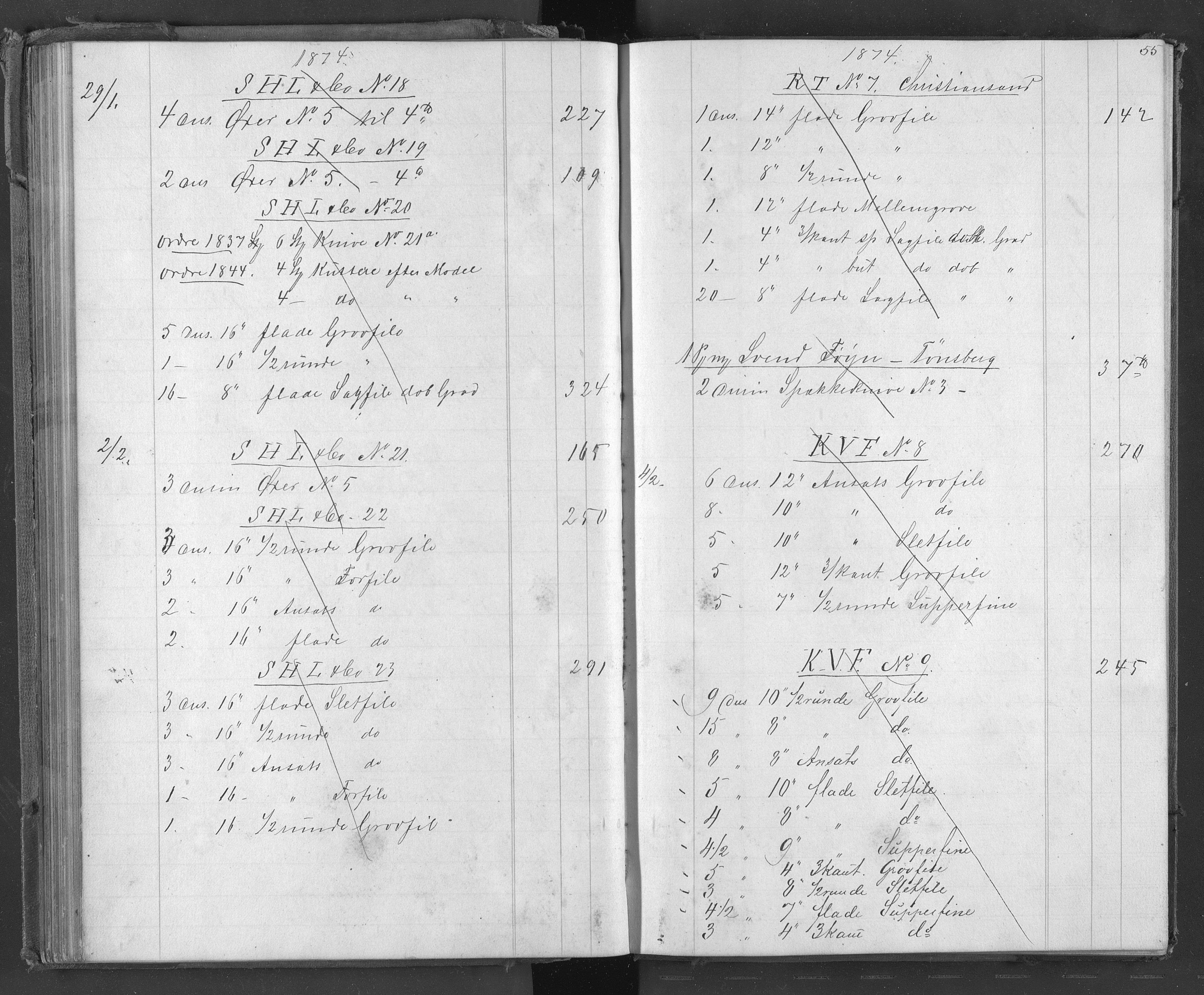 Egelands Jernverk, AAKS/PA-1907/01/L0056: Stålkontobok, 1873-1877, s. 55