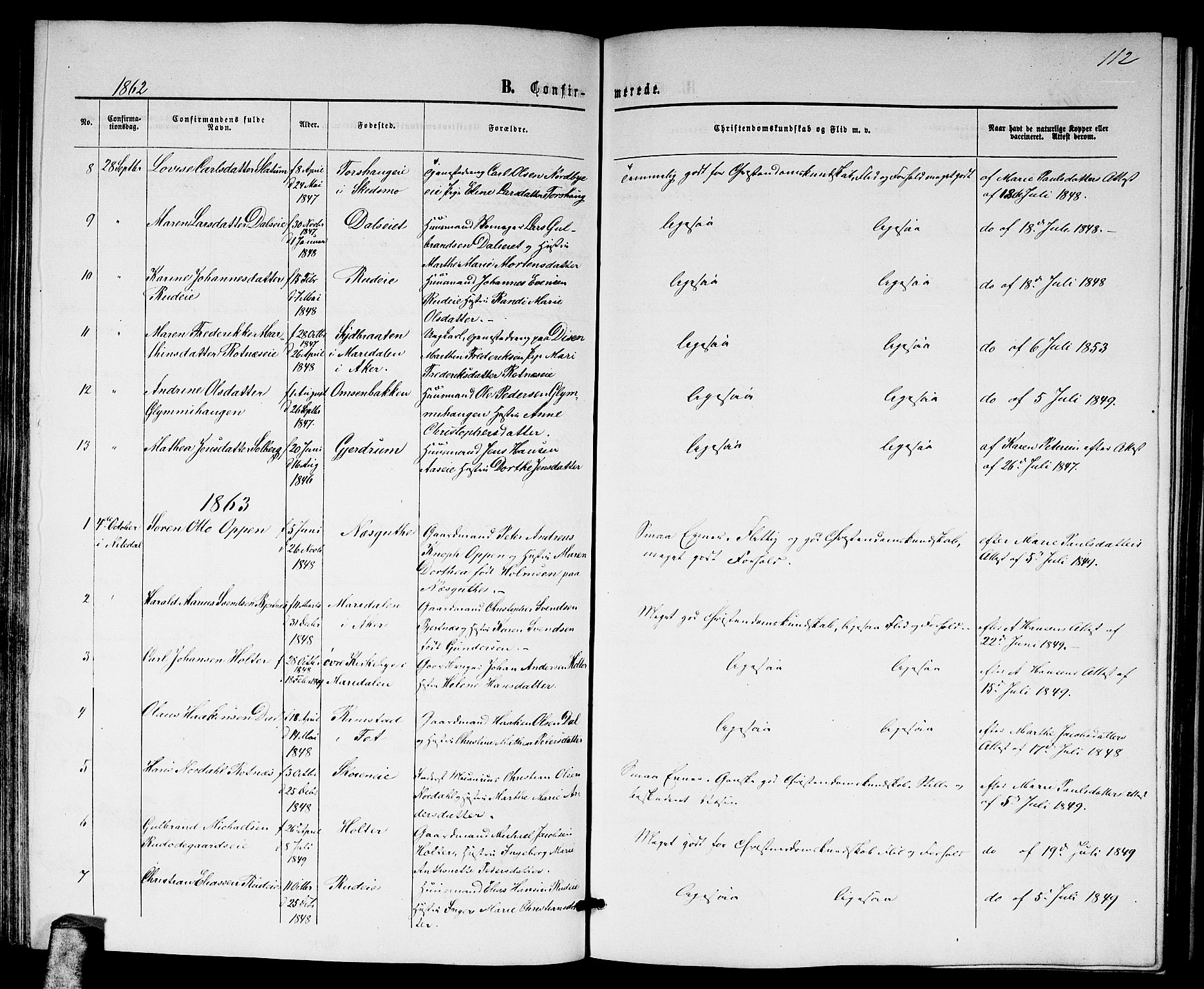 Nittedal prestekontor Kirkebøker, SAO/A-10365a/G/Ga/L0001: Klokkerbok nr. I 1, 1859-1878, s. 112