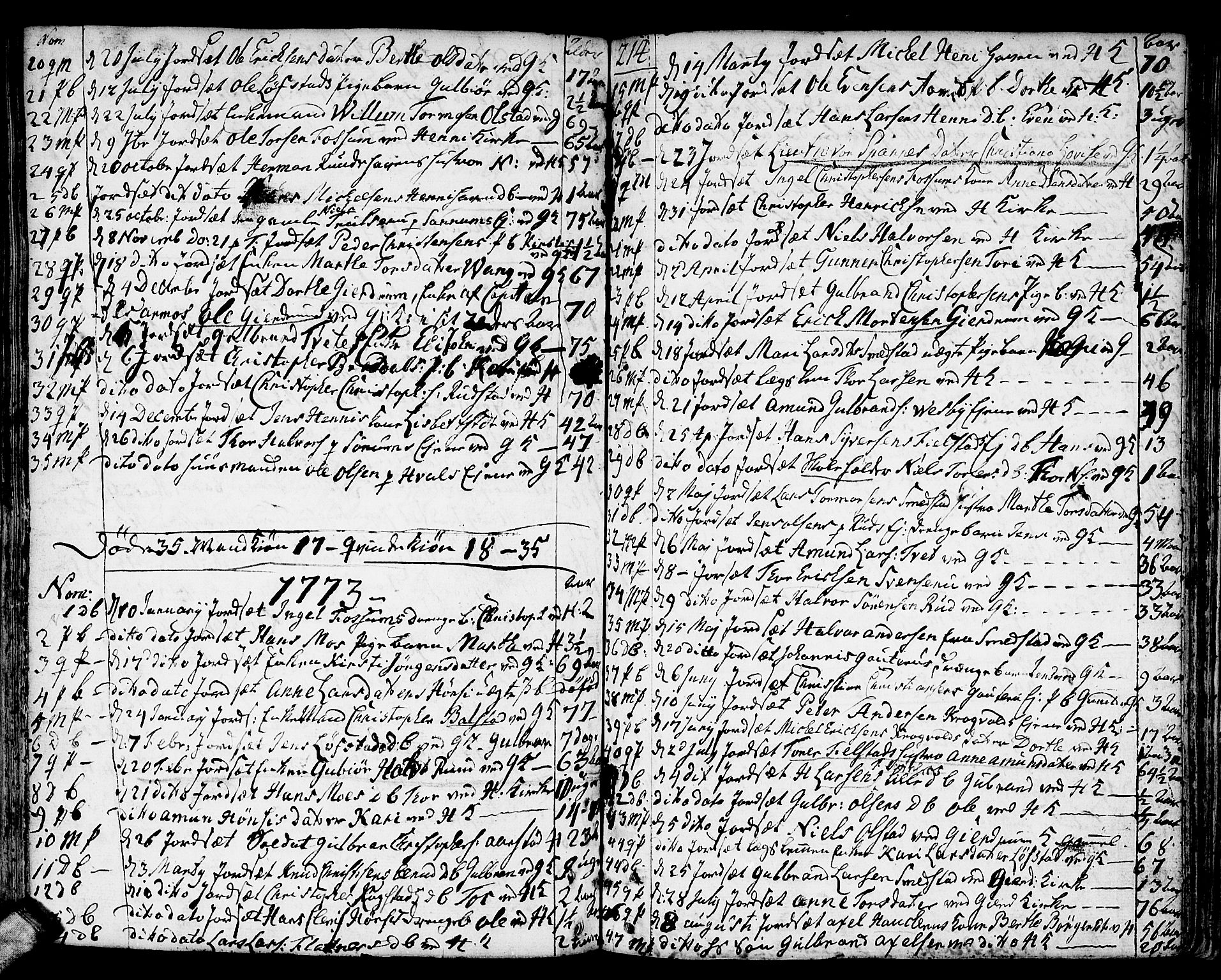 Gjerdrum prestekontor Kirkebøker, SAO/A-10412b/F/Fa/L0002: Ministerialbok nr. I 2, 1737-1797, s. 214