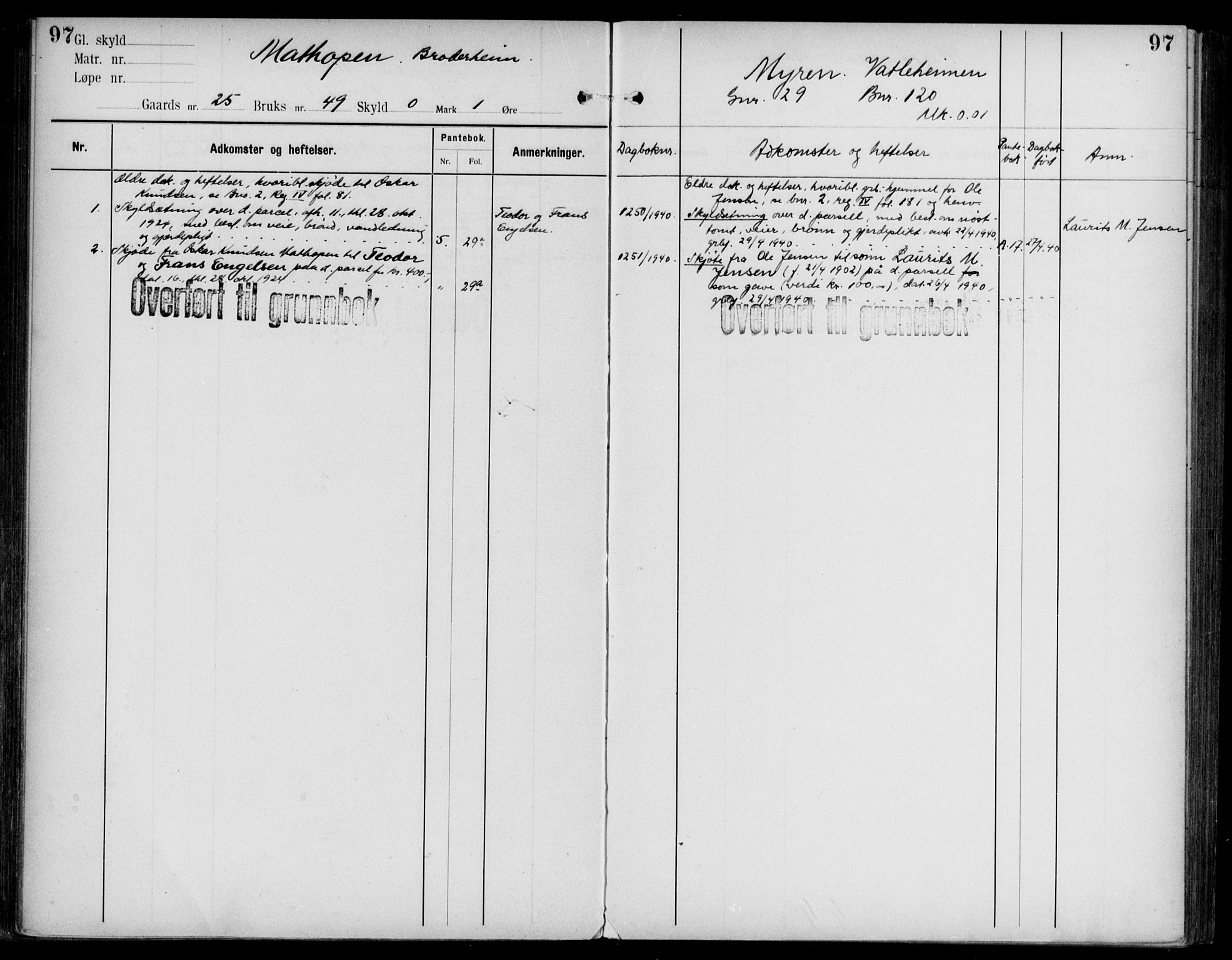 Midhordland sorenskriveri, AV/SAB-A-3001/1/G/Ga/Gab/L0108: Panteregister nr. II.A.b.108, s. 97