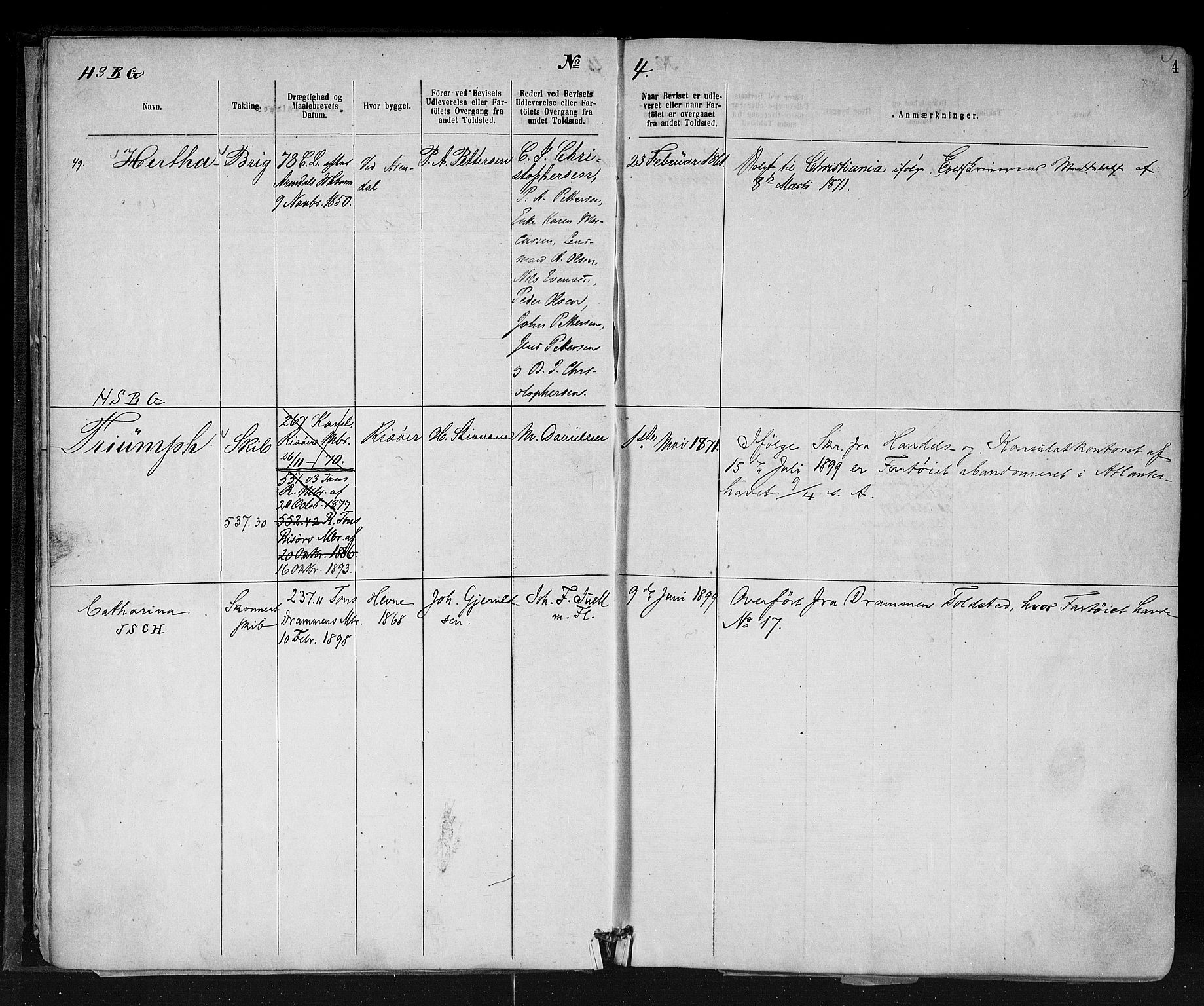 Risør tollsted, AV/SAK-1351-0010/H/Ha/L0197: Protokoll over nasjonalitetsbevis, 1861-1876, s. 4