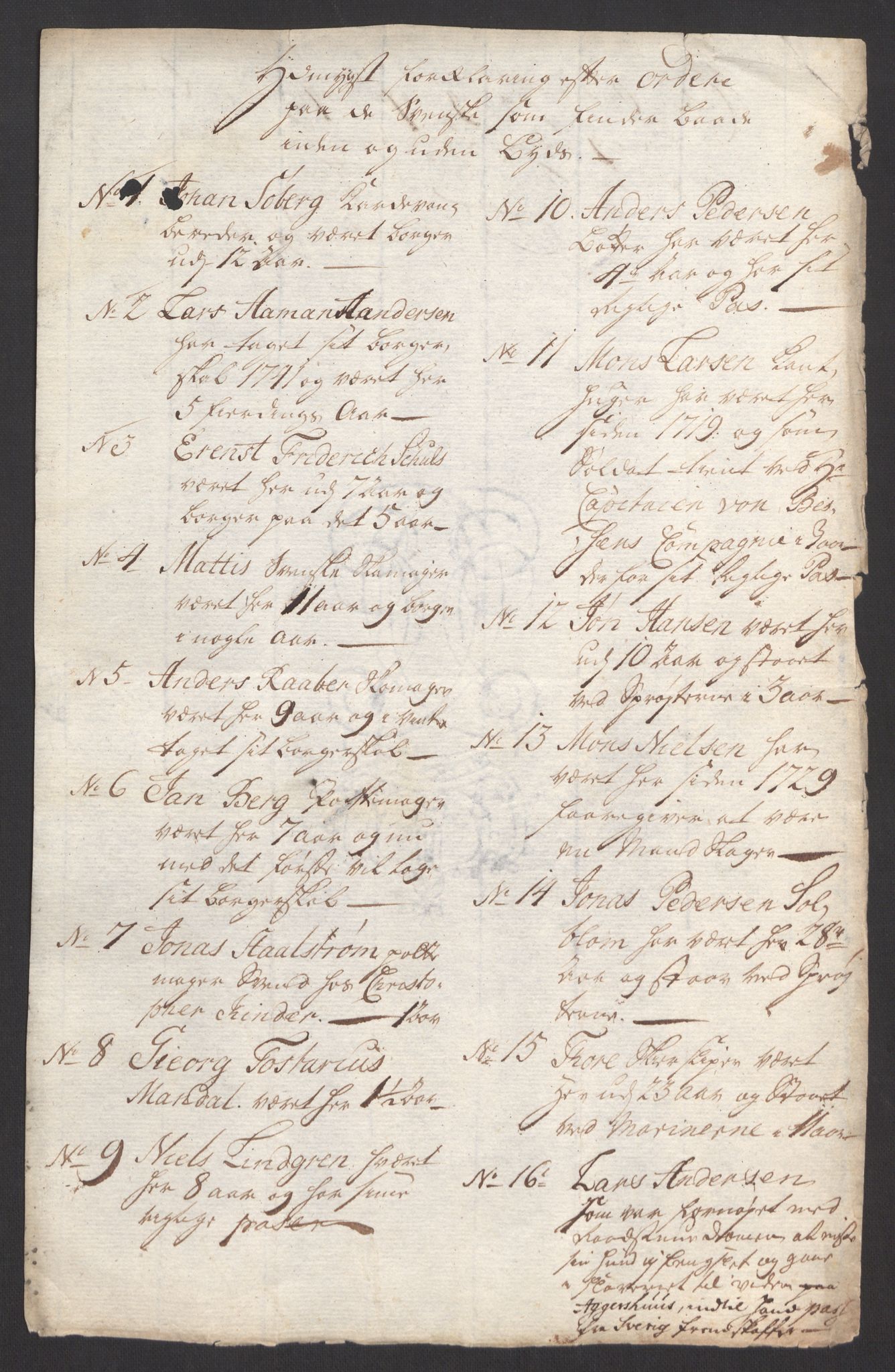 Kristiania stiftamt, SAO/A-10386/G/Gc/L0002: Utlendinger i Akershus stift, 1734-1735, s. 111