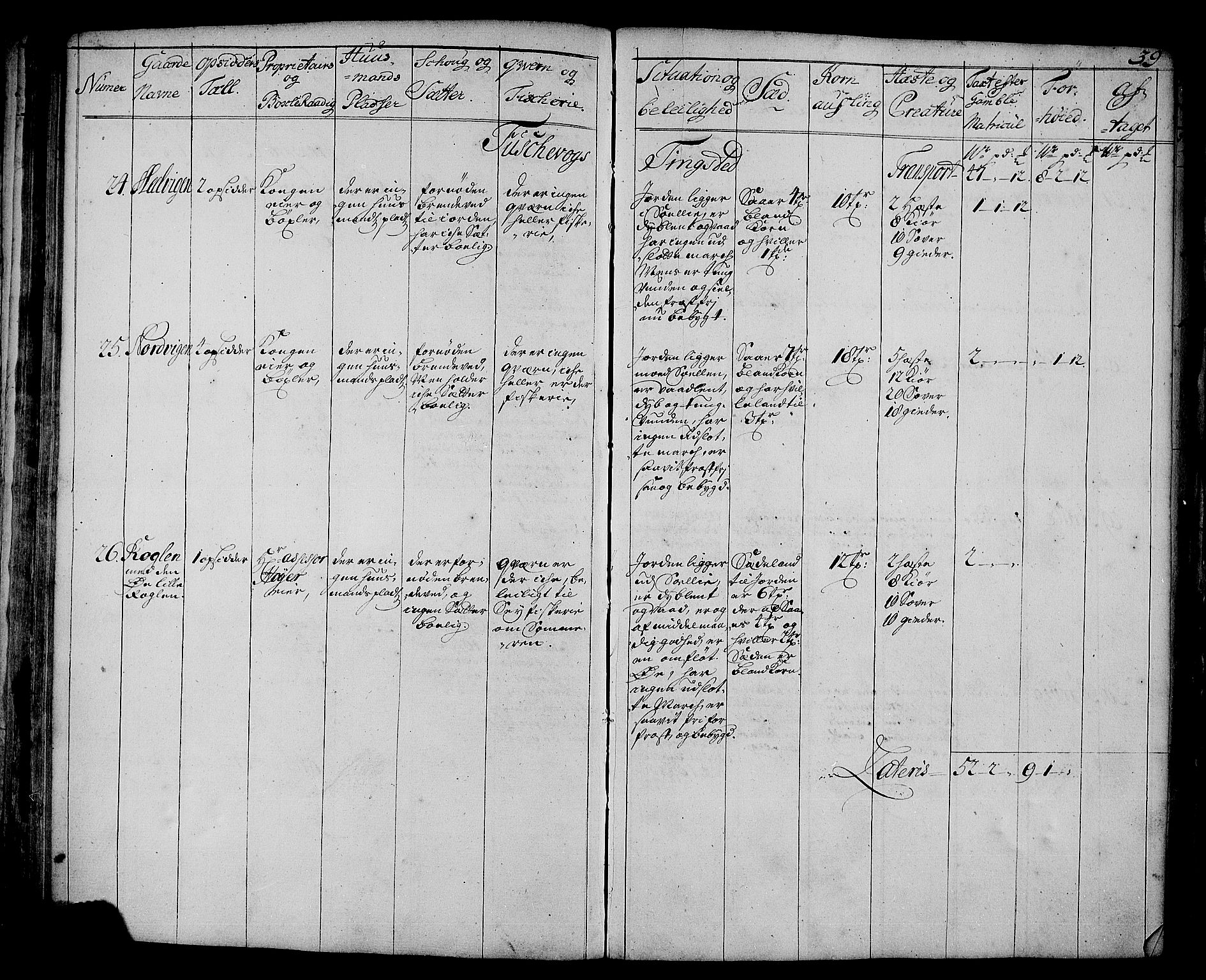 Rentekammeret inntil 1814, Realistisk ordnet avdeling, AV/RA-EA-4070/N/Nb/Nbf/L0178: Senja eksaminasjonsprotokoll, 1723, s. 40