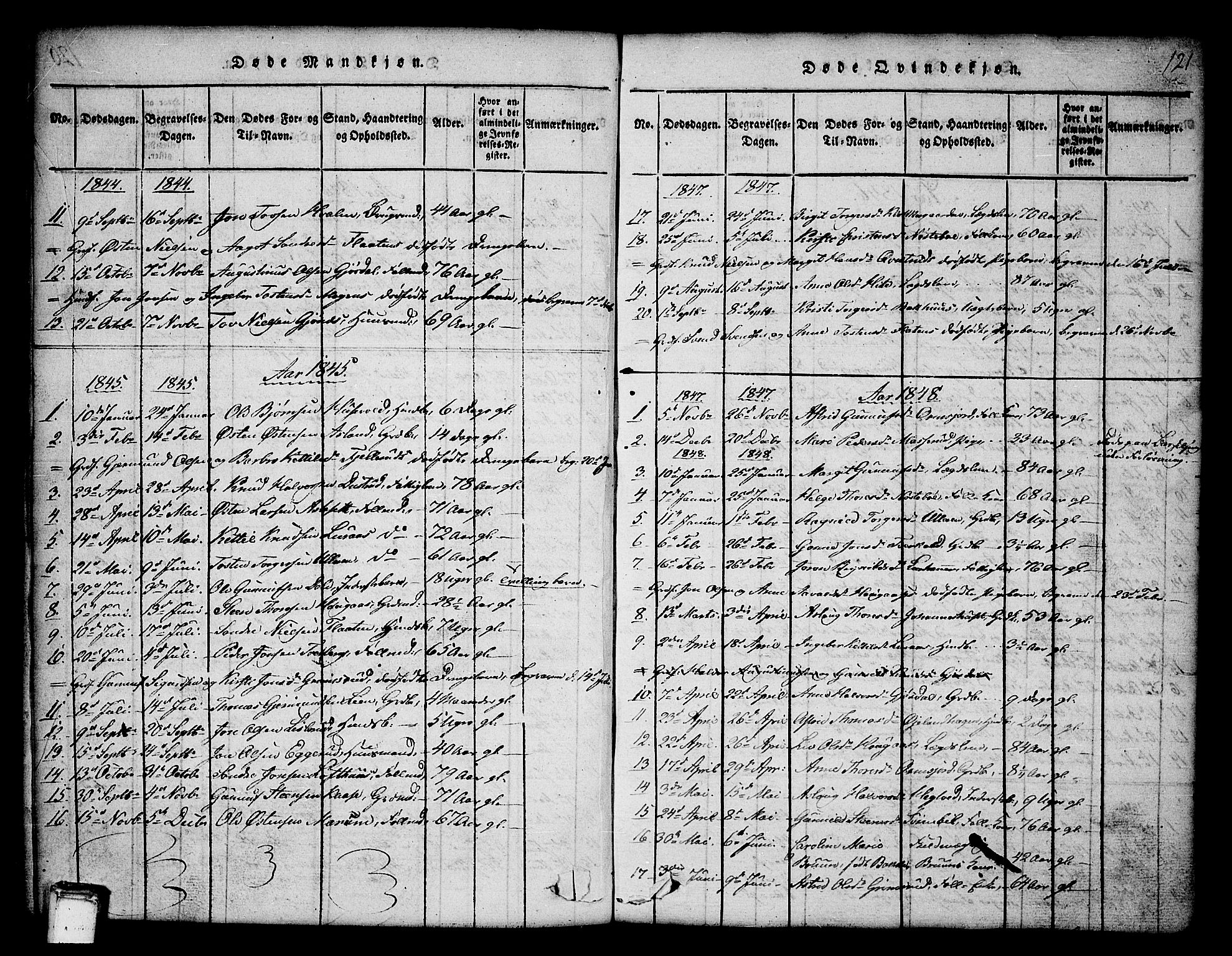 Tinn kirkebøker, AV/SAKO-A-308/G/Ga/L0001: Klokkerbok nr. I 1, 1815-1850, s. 121
