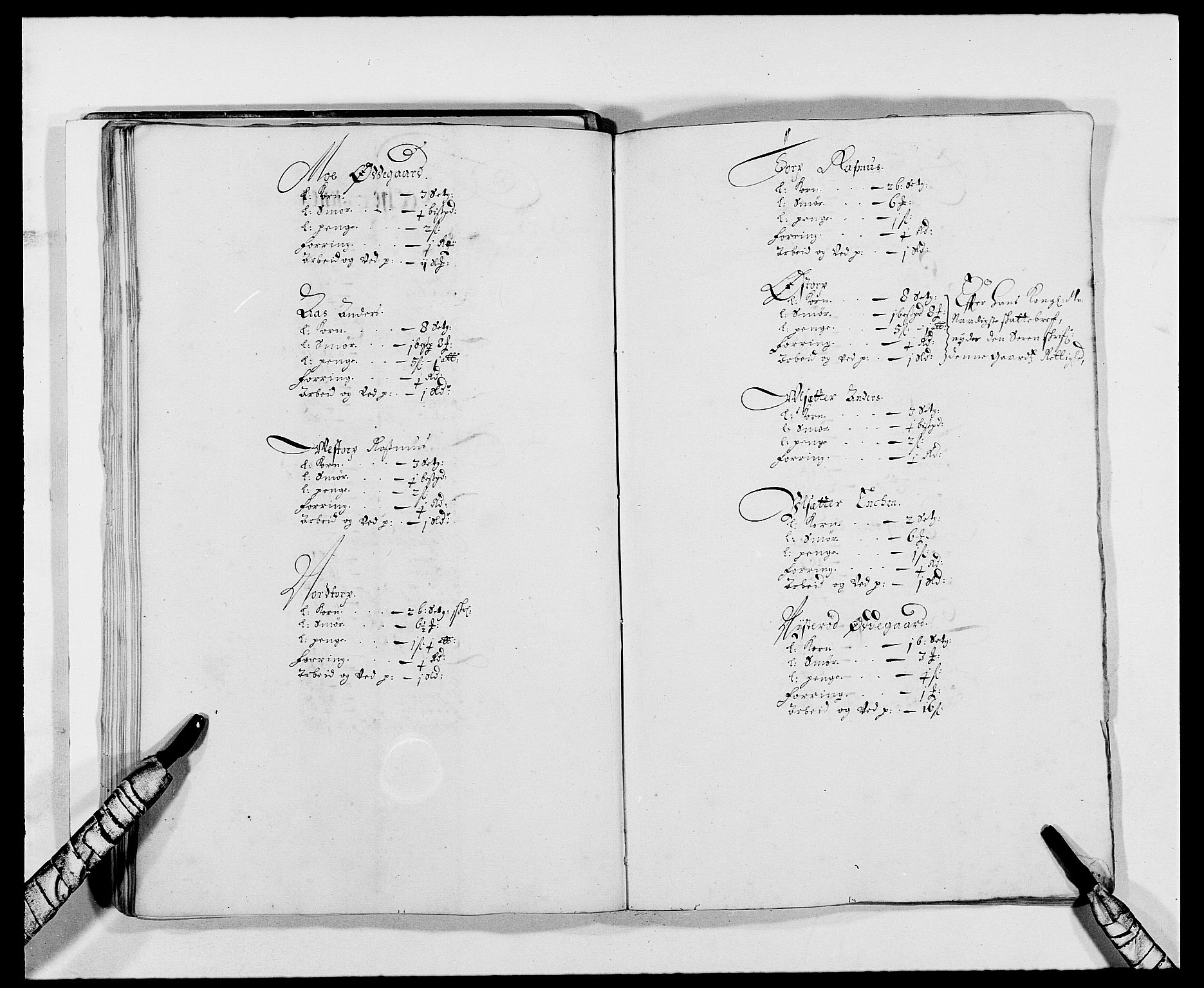 Rentekammeret inntil 1814, Reviderte regnskaper, Fogderegnskap, RA/EA-4092/R01/L0002: Fogderegnskap Idd og Marker, 1680-1681, s. 79