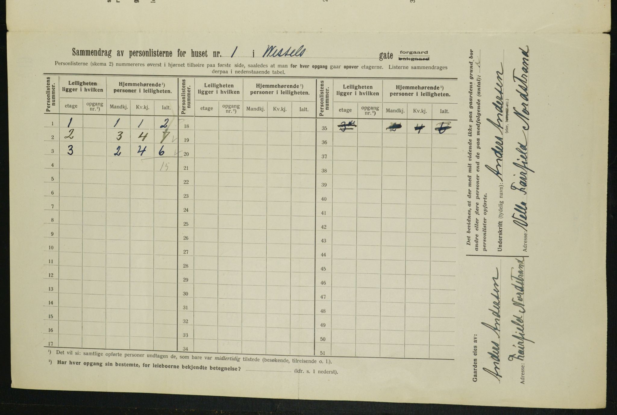 OBA, Kommunal folketelling 1.2.1913 for Kristiania, 1913, s. 127810