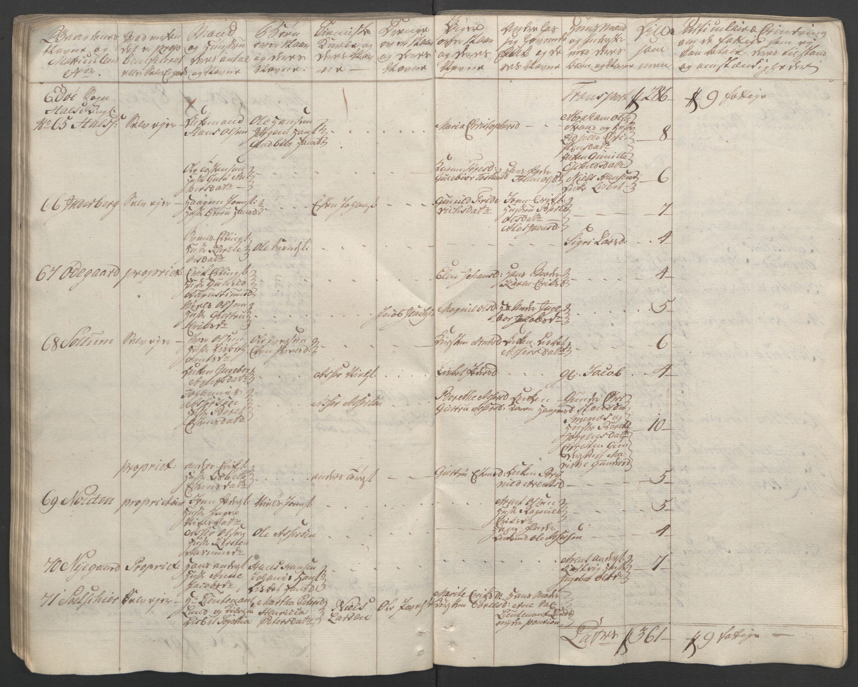 Rentekammeret inntil 1814, Reviderte regnskaper, Fogderegnskap, RA/EA-4092/R56/L3841: Ekstraskatten Nordmøre, 1762-1763, s. 87