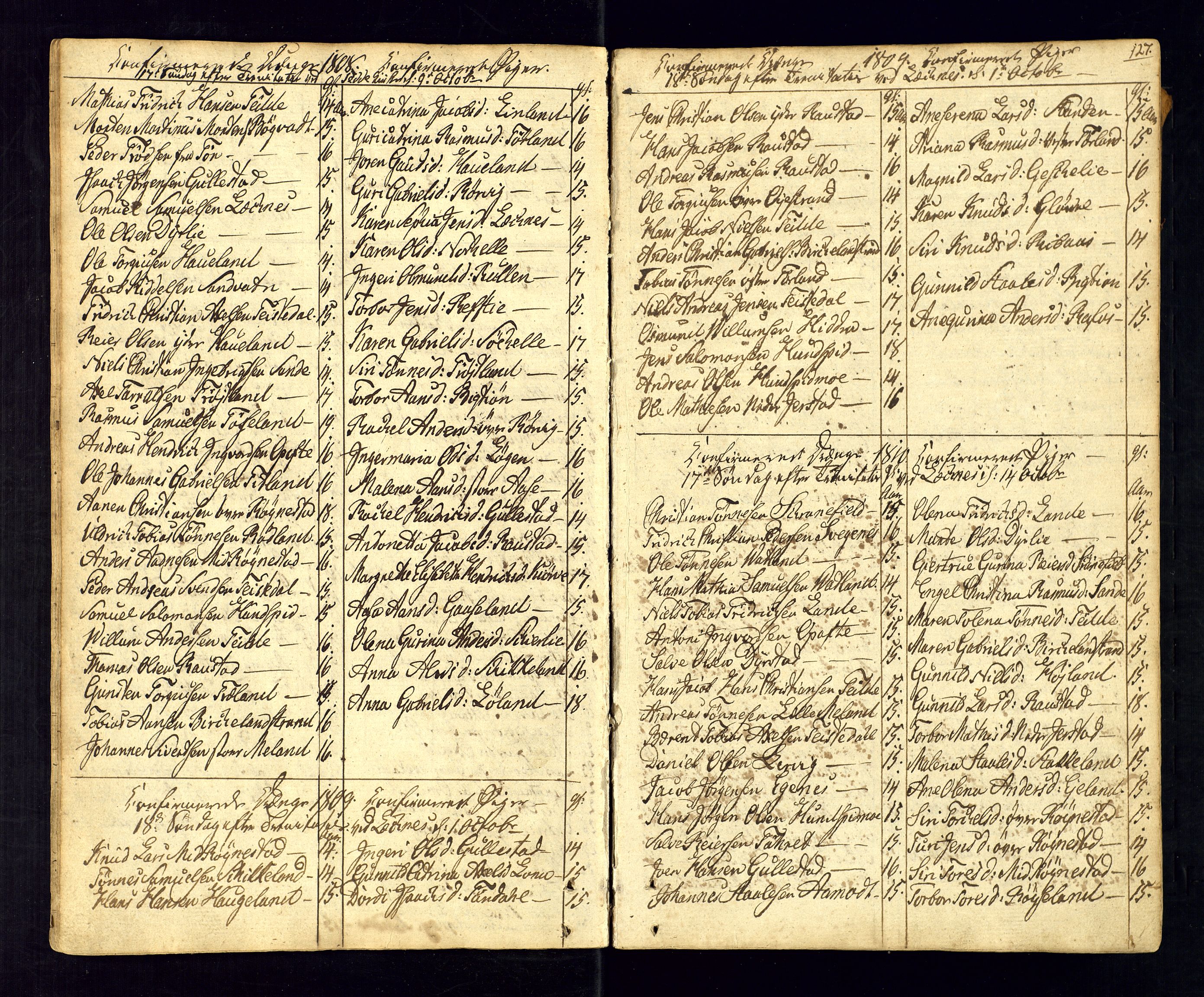 Kvinesdal sokneprestkontor, SAK/1111-0026/F/Fa/Fab/L0002: Ministerialbok nr. A 2, 1789-1815, s. 127