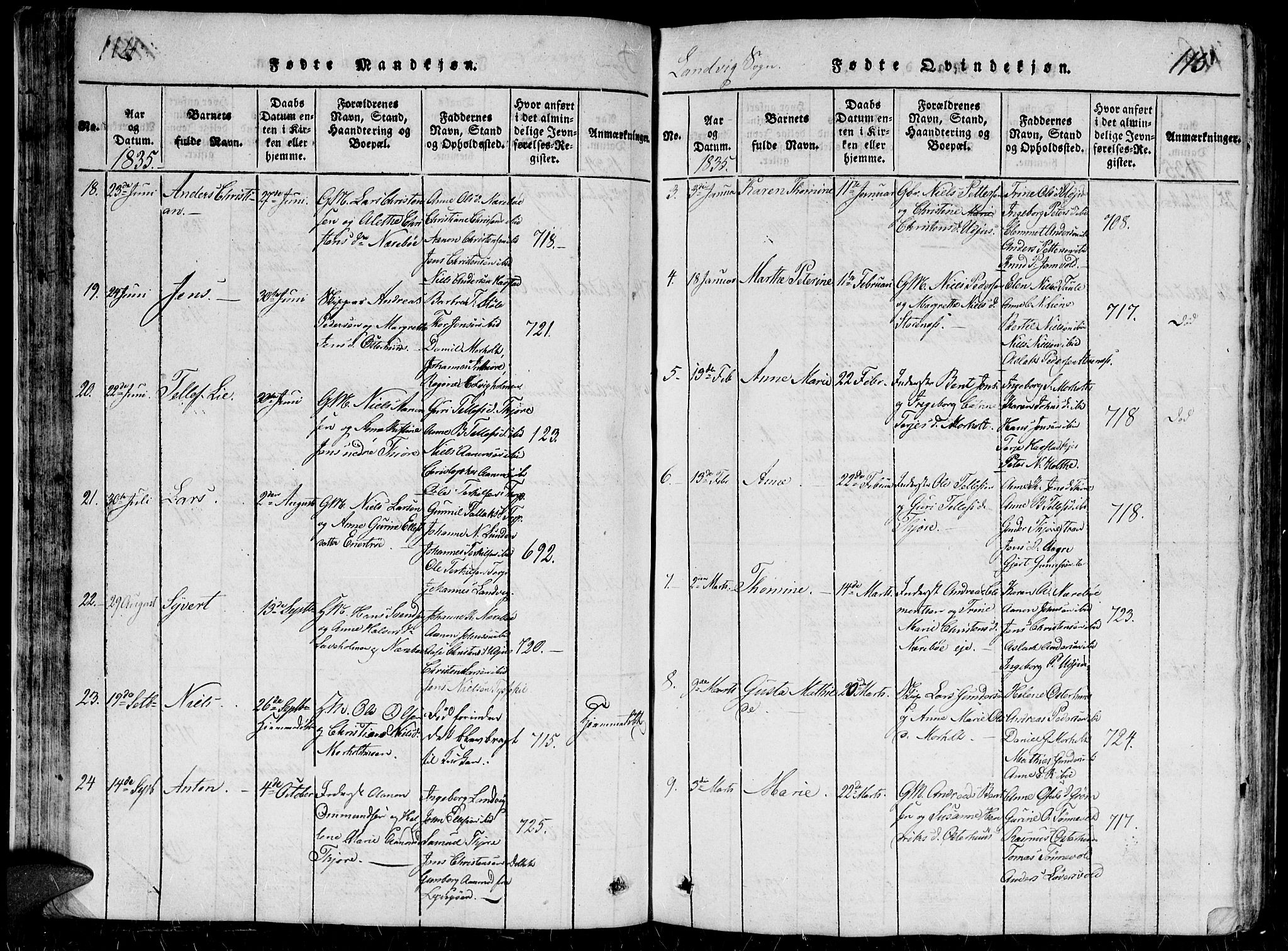 Hommedal sokneprestkontor, AV/SAK-1111-0023/F/Fb/Fbb/L0003: Klokkerbok nr. B 3 /1, 1816-1850, s. 114-115