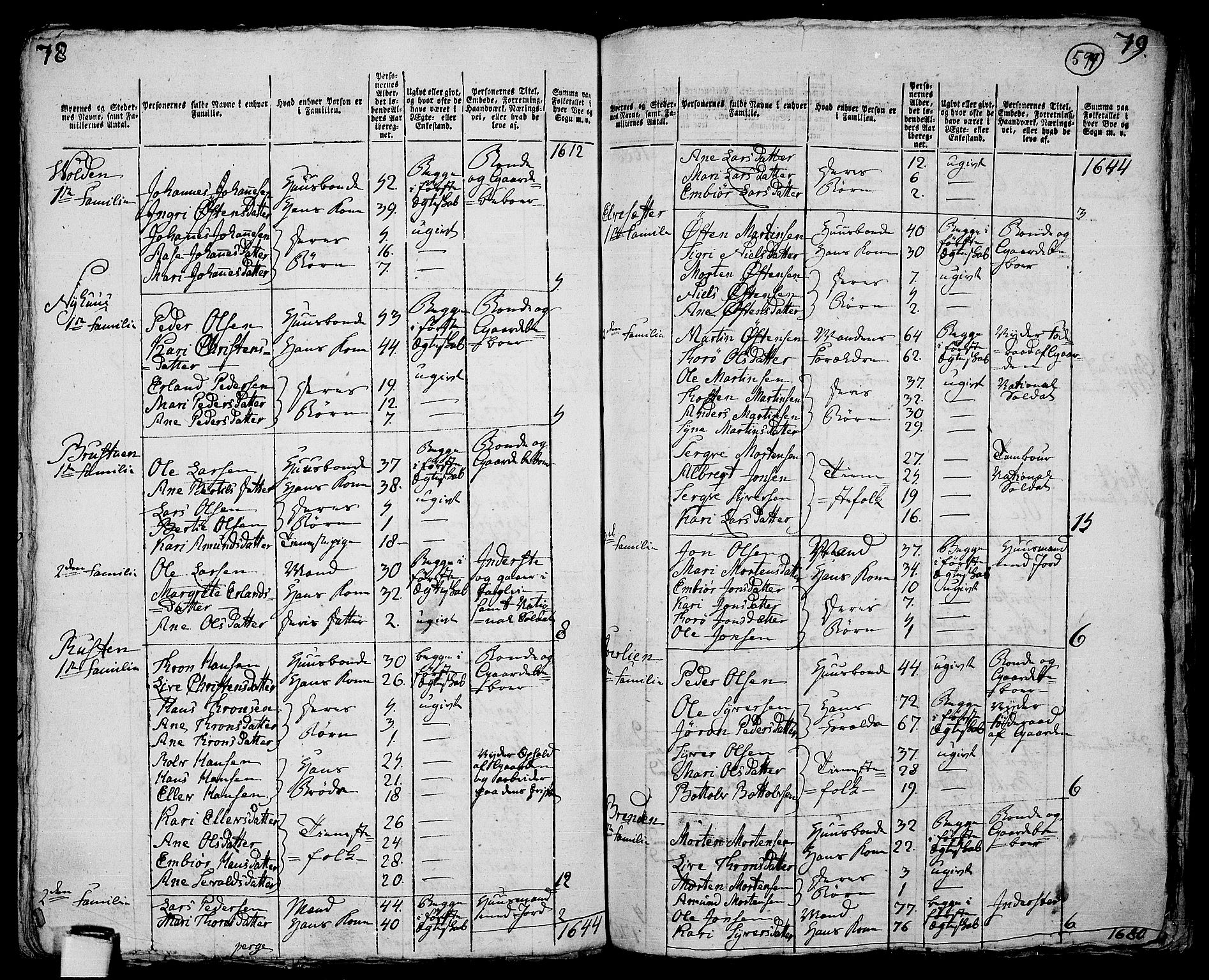 RA, Folketelling 1801 for 0514P Lom prestegjeld, 1801, s. 593b-594a