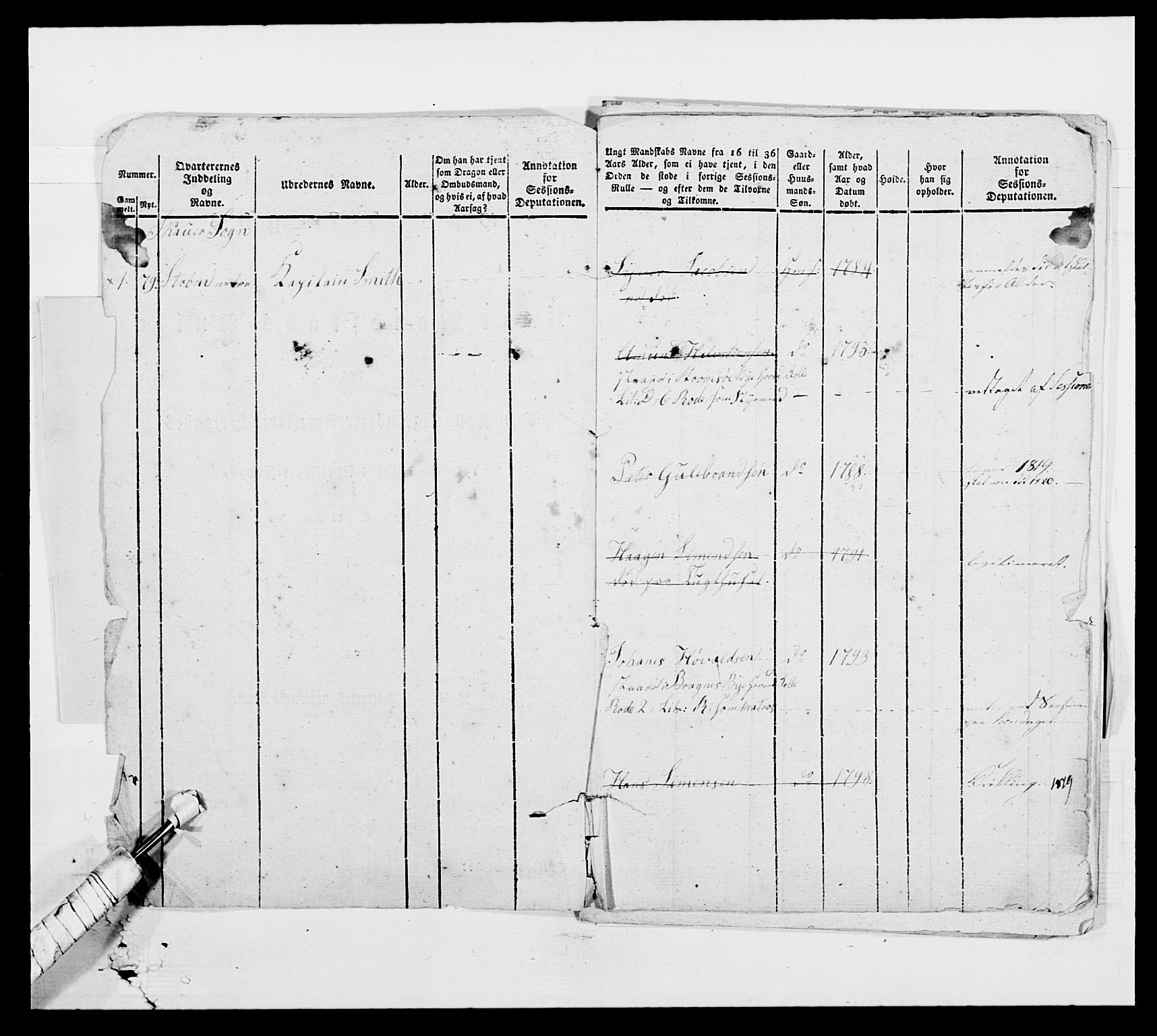 Generalitets- og kommissariatskollegiet, Det kongelige norske kommissariatskollegium, AV/RA-EA-5420/E/Eh/L0002: Norske artilleribrigade, 1769-1810, s. 109