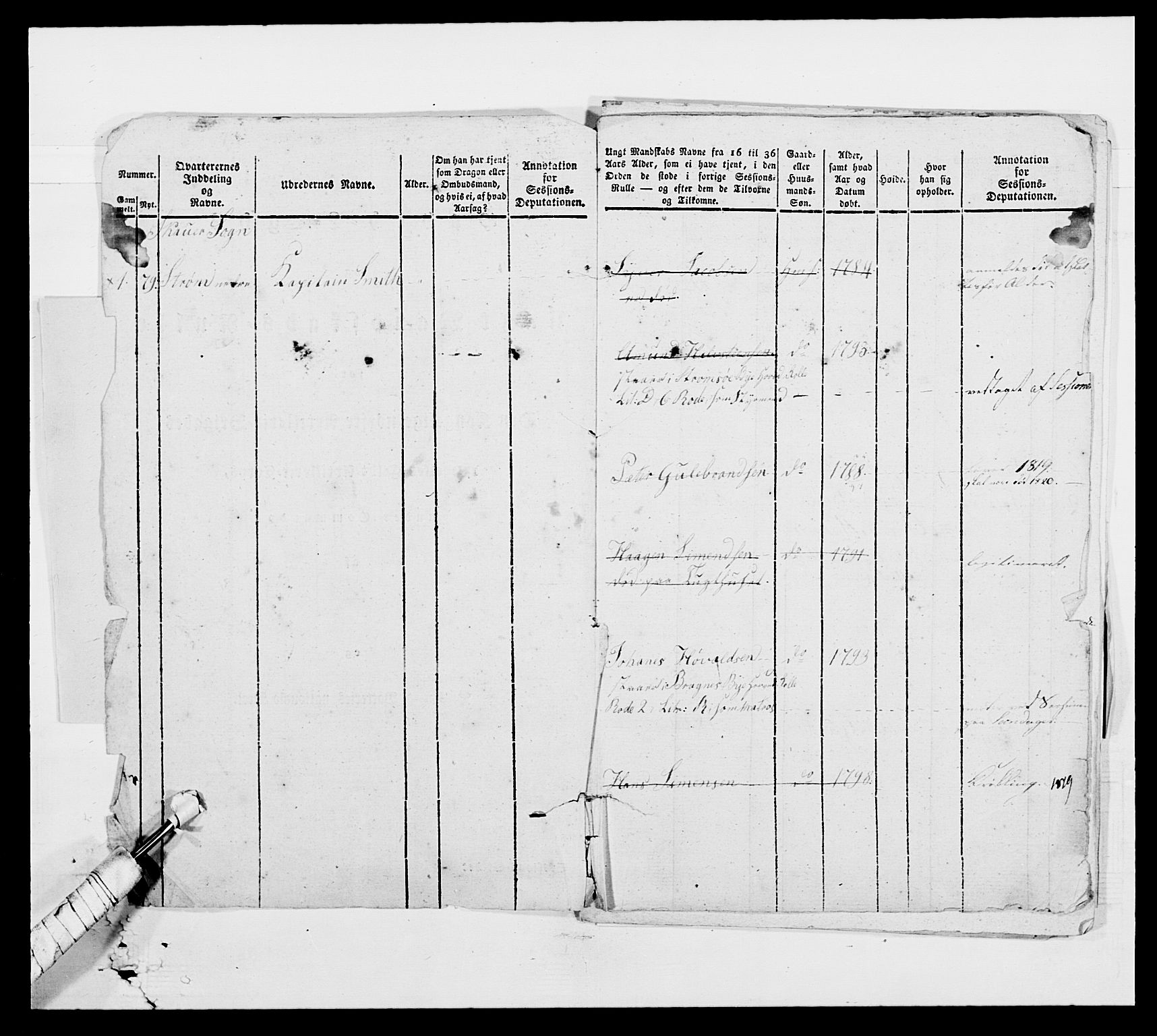 Generalitets- og kommissariatskollegiet, Det kongelige norske kommissariatskollegium, RA/EA-5420/E/Eh/L0002: Norske artilleribrigade, 1769-1810, s. 109