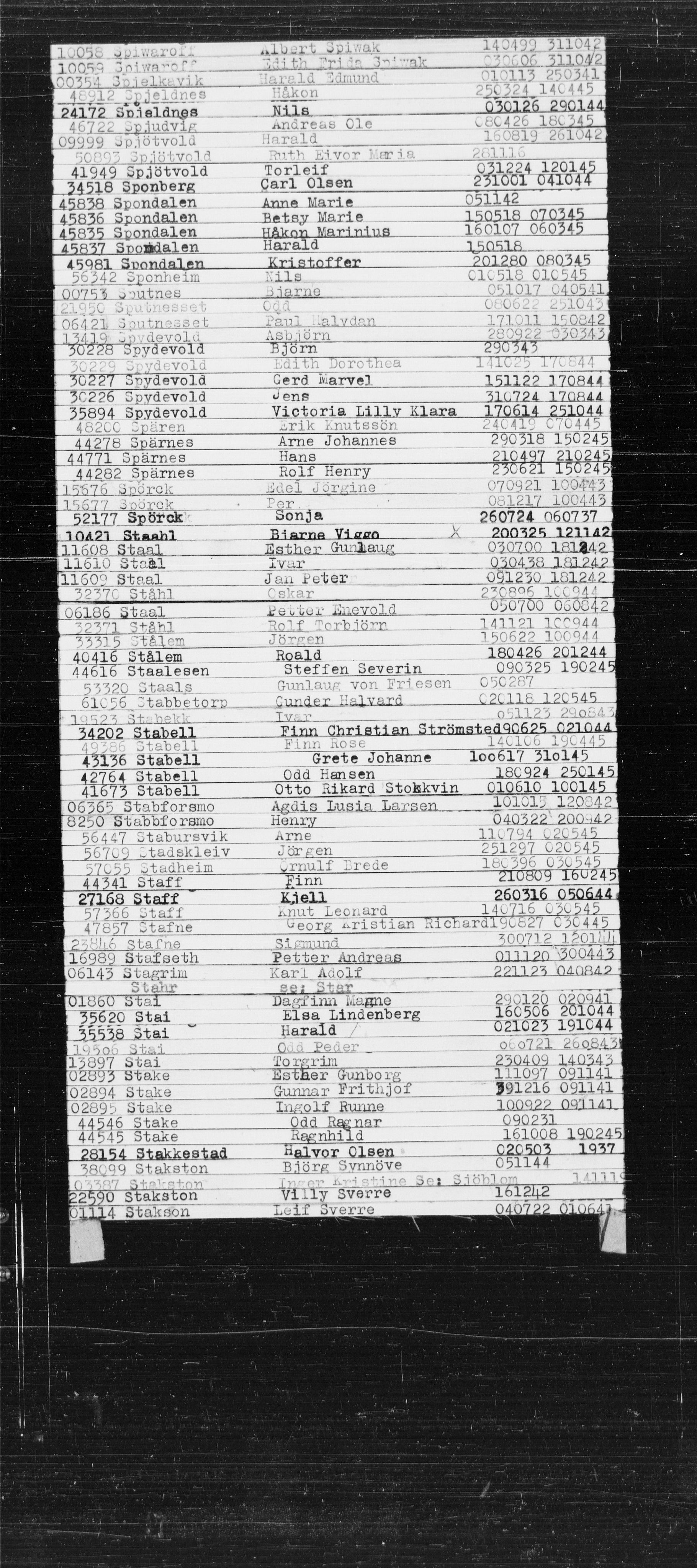 Den Kgl. Norske Legasjons Flyktningskontor, RA/S-6753/V/Va/L0022: Kjesäterkartoteket.  Alfabetisk register, A-Å., 1940-1945, s. 815