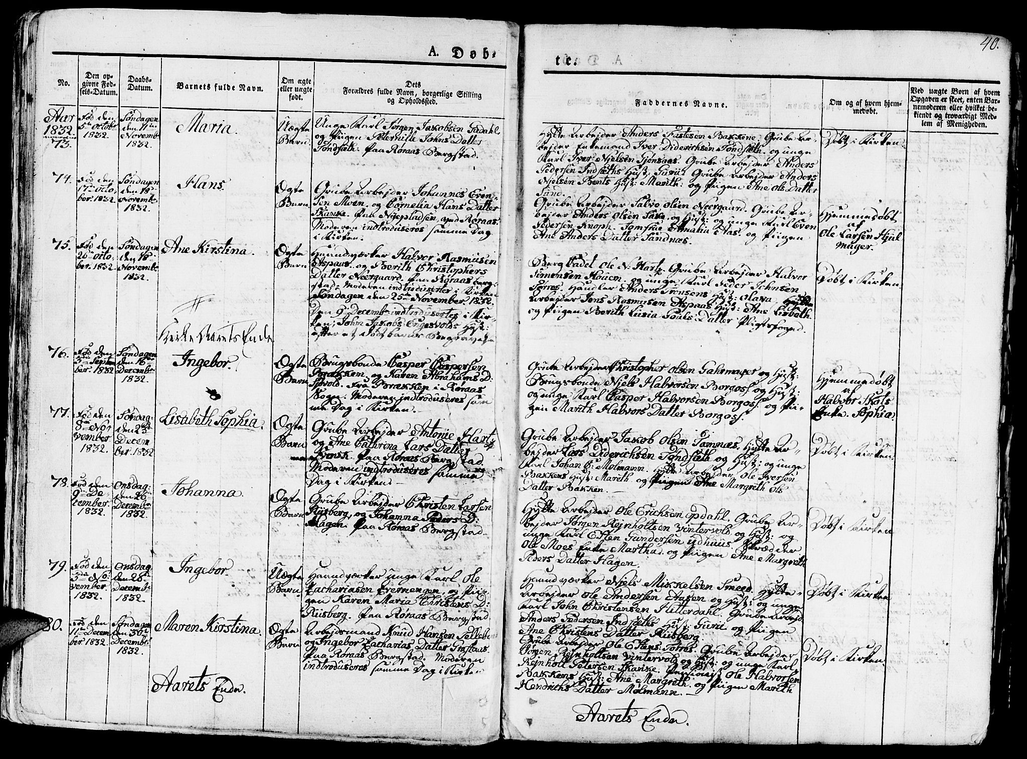 Ministerialprotokoller, klokkerbøker og fødselsregistre - Sør-Trøndelag, AV/SAT-A-1456/681/L0938: Klokkerbok nr. 681C02, 1829-1879, s. 40