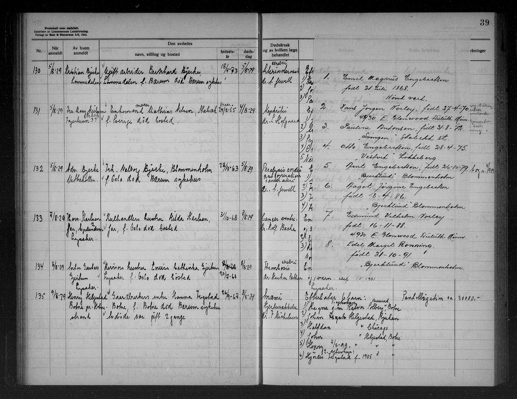 Bærum lensmannskontor, SAO/A-10277/H/Ha/Haa/L0007: Dødsanmeldelsesprotokoll, 1928-1934, s. 39
