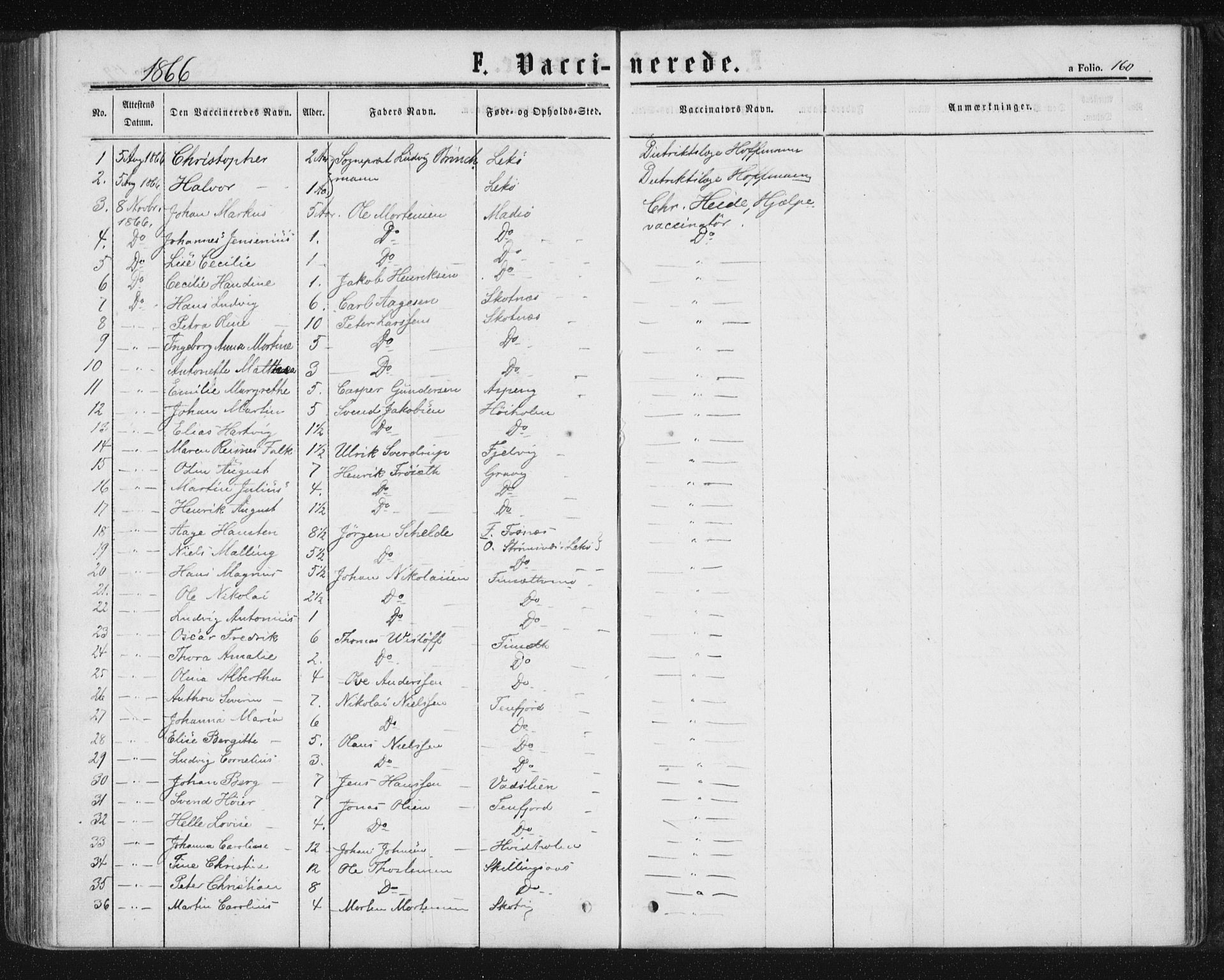 Ministerialprotokoller, klokkerbøker og fødselsregistre - Nord-Trøndelag, SAT/A-1458/788/L0696: Ministerialbok nr. 788A03, 1863-1877, s. 160