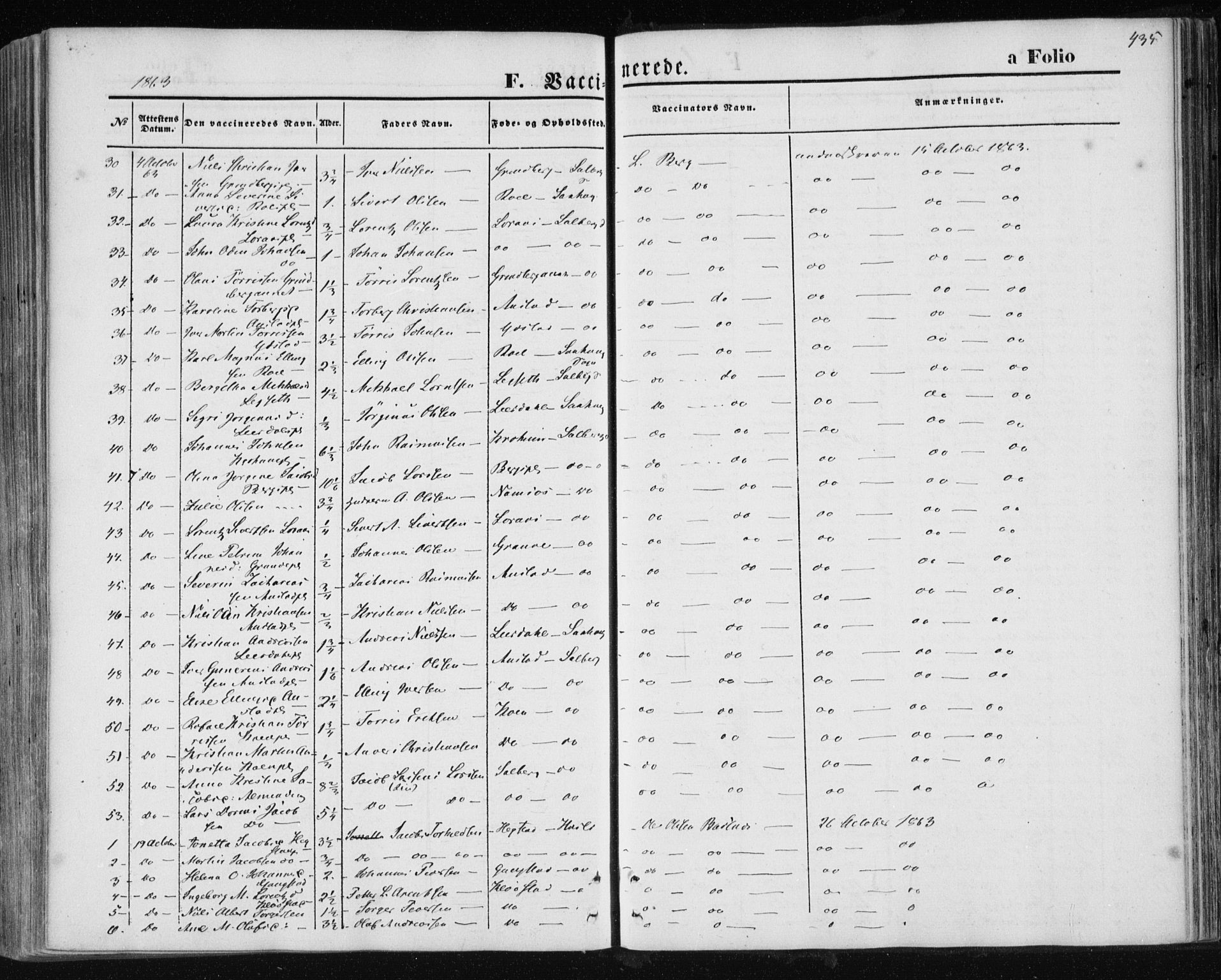 Ministerialprotokoller, klokkerbøker og fødselsregistre - Nord-Trøndelag, SAT/A-1458/730/L0283: Ministerialbok nr. 730A08, 1855-1865, s. 435