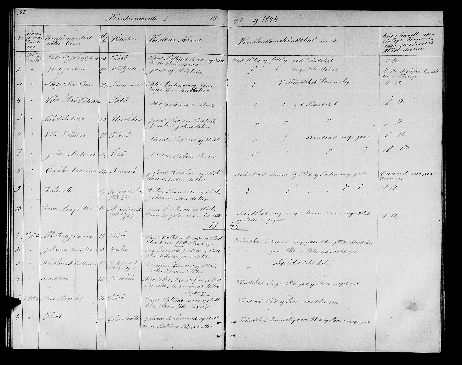 Lenvik sokneprestembete, AV/SATØ-S-1310/H/Ha/Hab/L0019klokker: Klokkerbok nr. 19, 1837-1844, s. 37