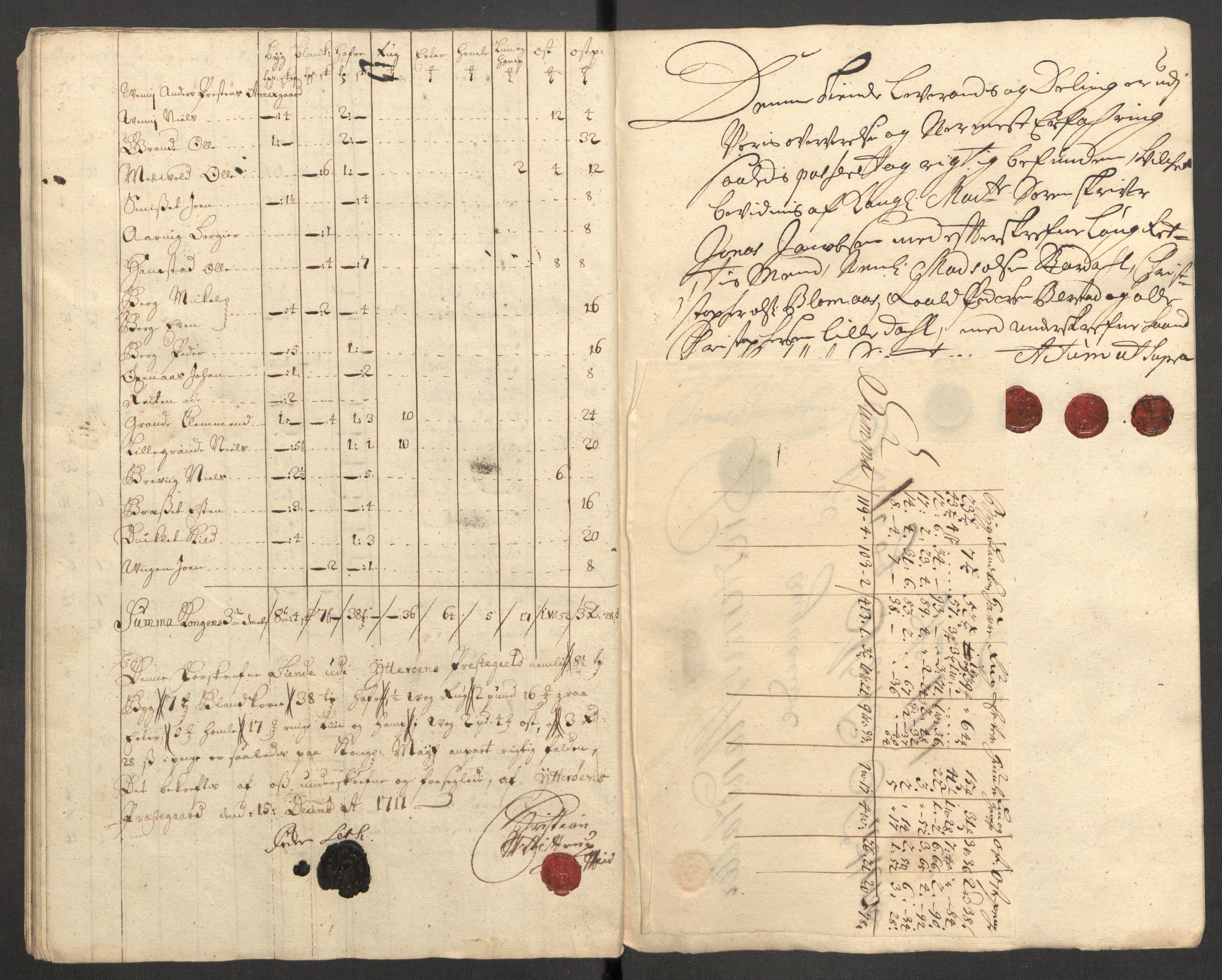 Rentekammeret inntil 1814, Reviderte regnskaper, Fogderegnskap, AV/RA-EA-4092/R63/L4319: Fogderegnskap Inderøy, 1711, s. 378