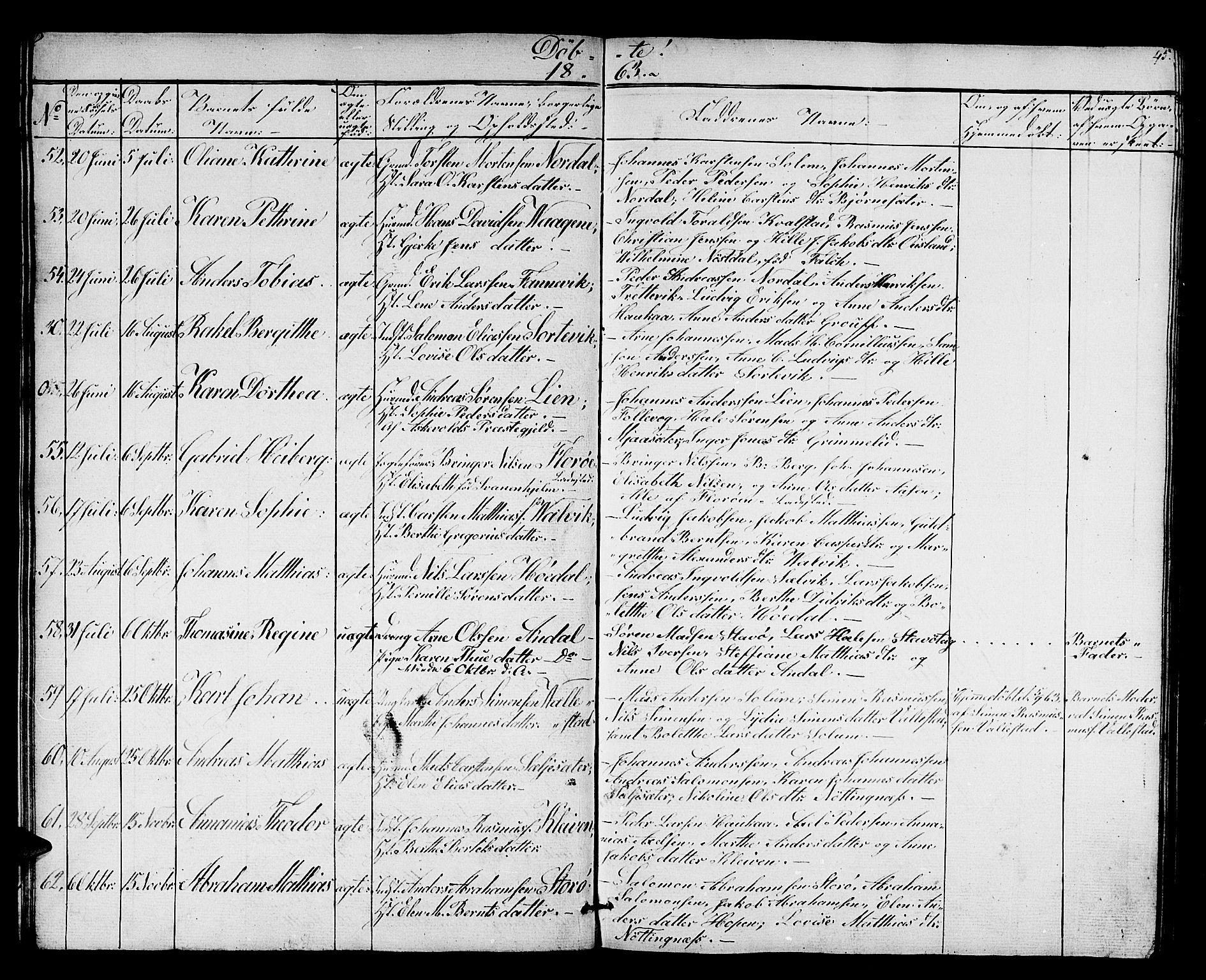 Kinn sokneprestembete, AV/SAB-A-80801/H/Hab/Habc/L0001: Klokkerbok nr. C 1, 1854-1868, s. 45