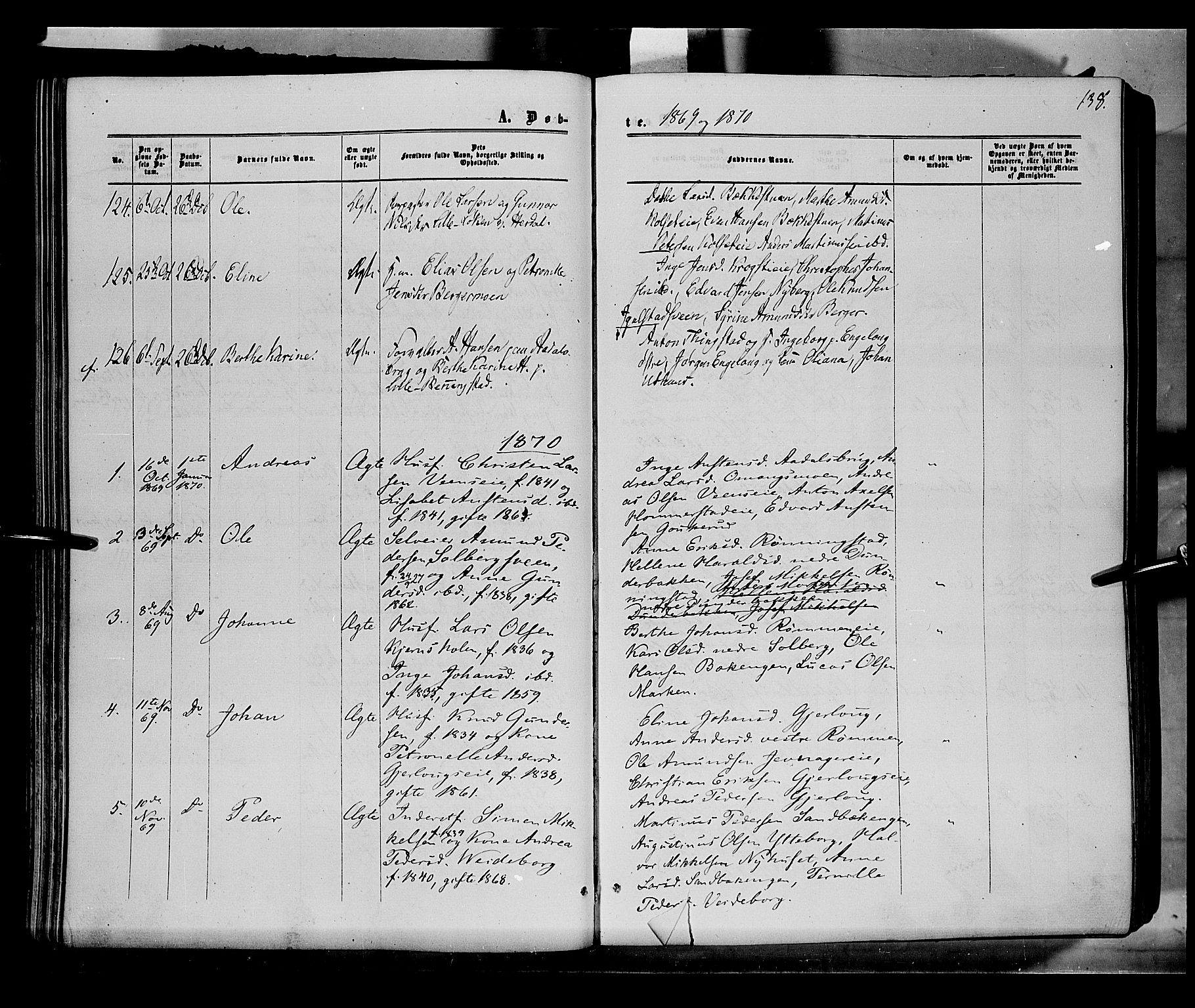 Løten prestekontor, AV/SAH-PREST-022/K/Ka/L0008: Ministerialbok nr. 8, 1860-1877, s. 138