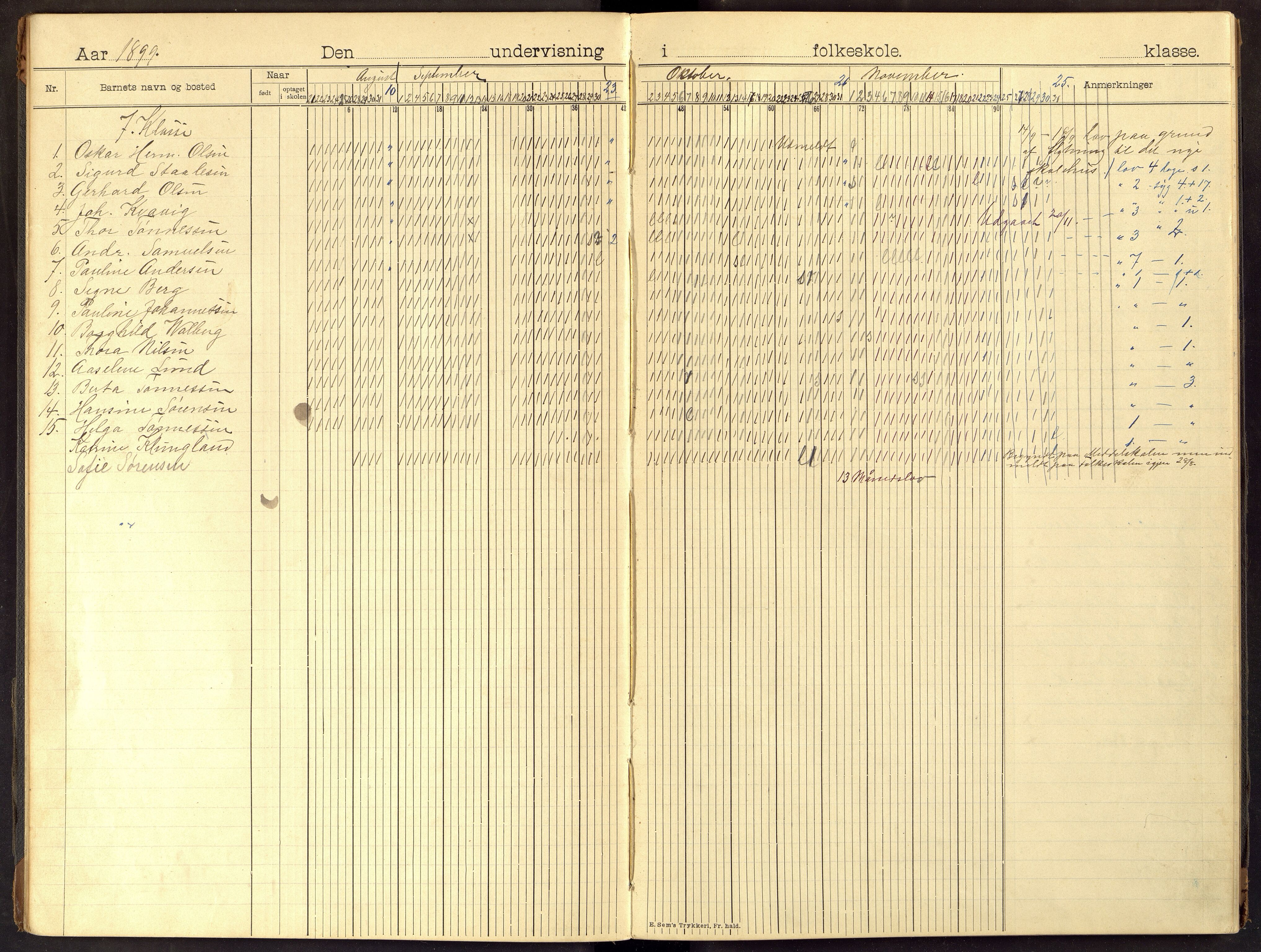 Flekkefjord By - Flekkefjord Folkeskole, ARKSOR/1004FG550/I/L0002: Dagbok, 1898-1910