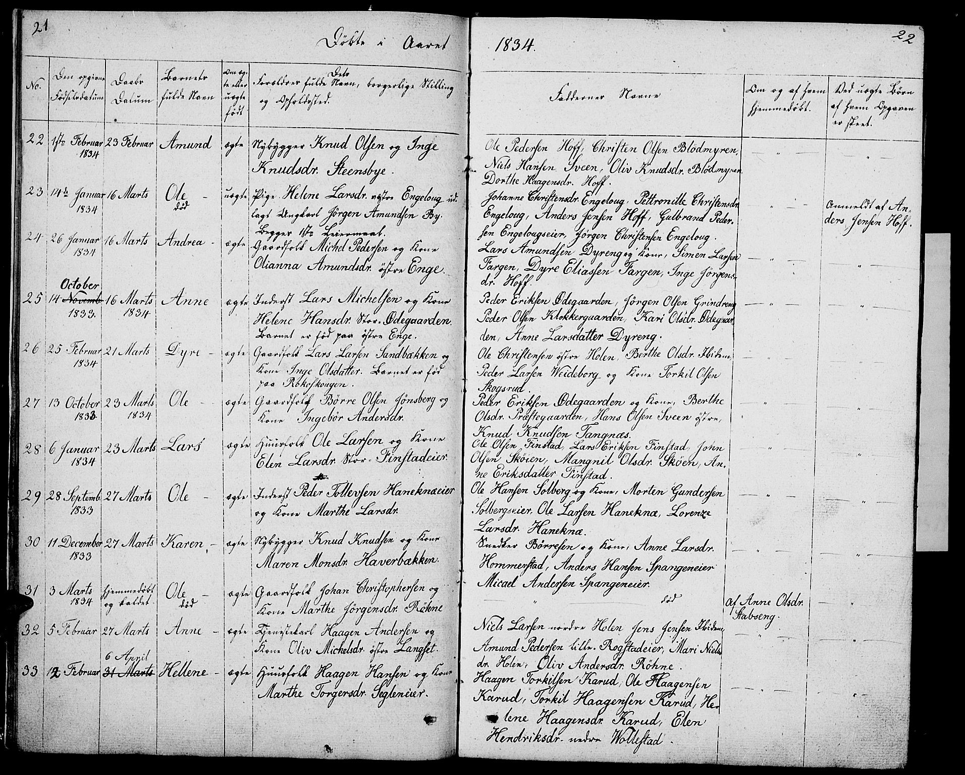 Løten prestekontor, AV/SAH-PREST-022/L/La/L0002: Klokkerbok nr. 2, 1832-1850, s. 21-22