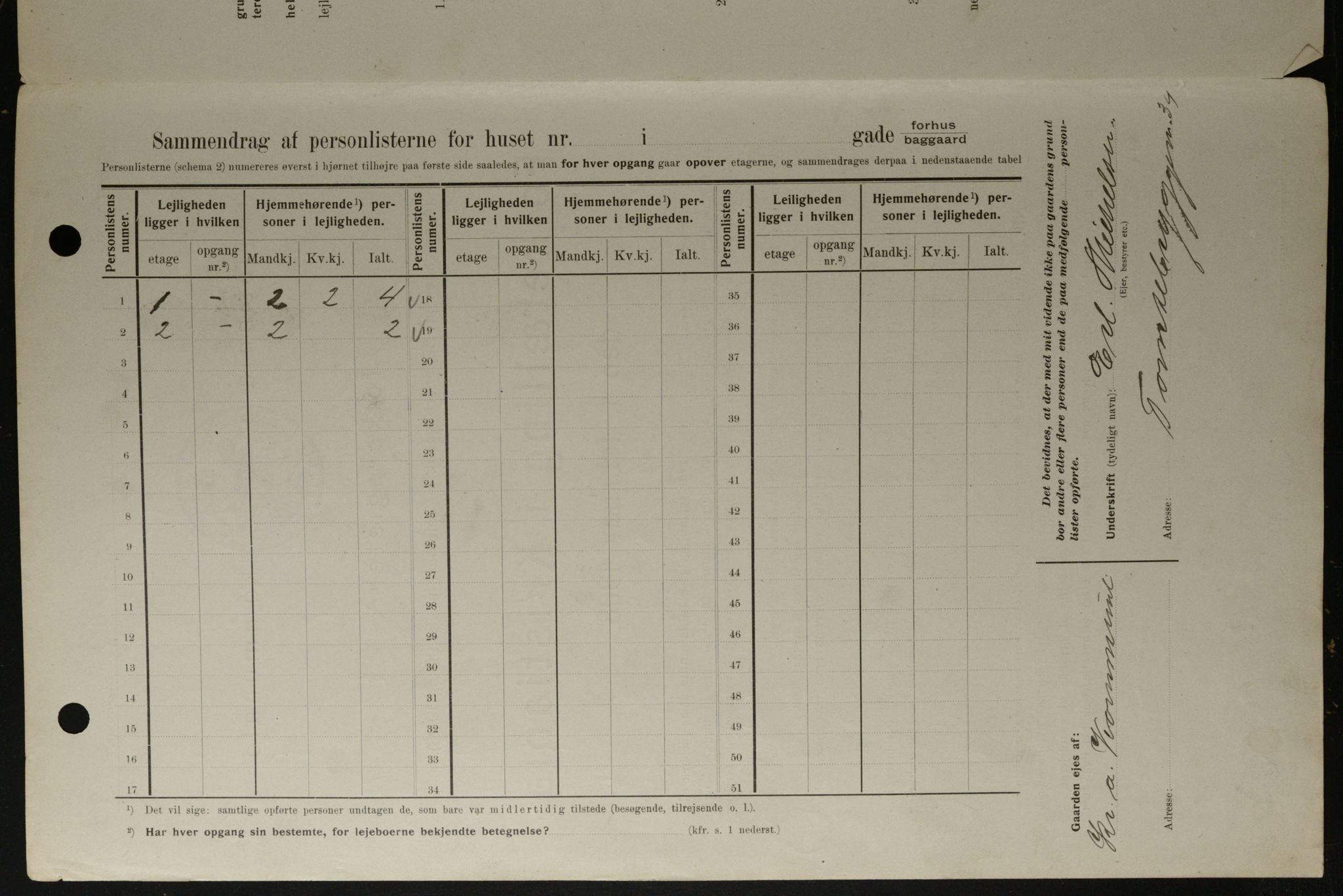 OBA, Kommunal folketelling 1.2.1908 for Kristiania kjøpstad, 1908, s. 101993