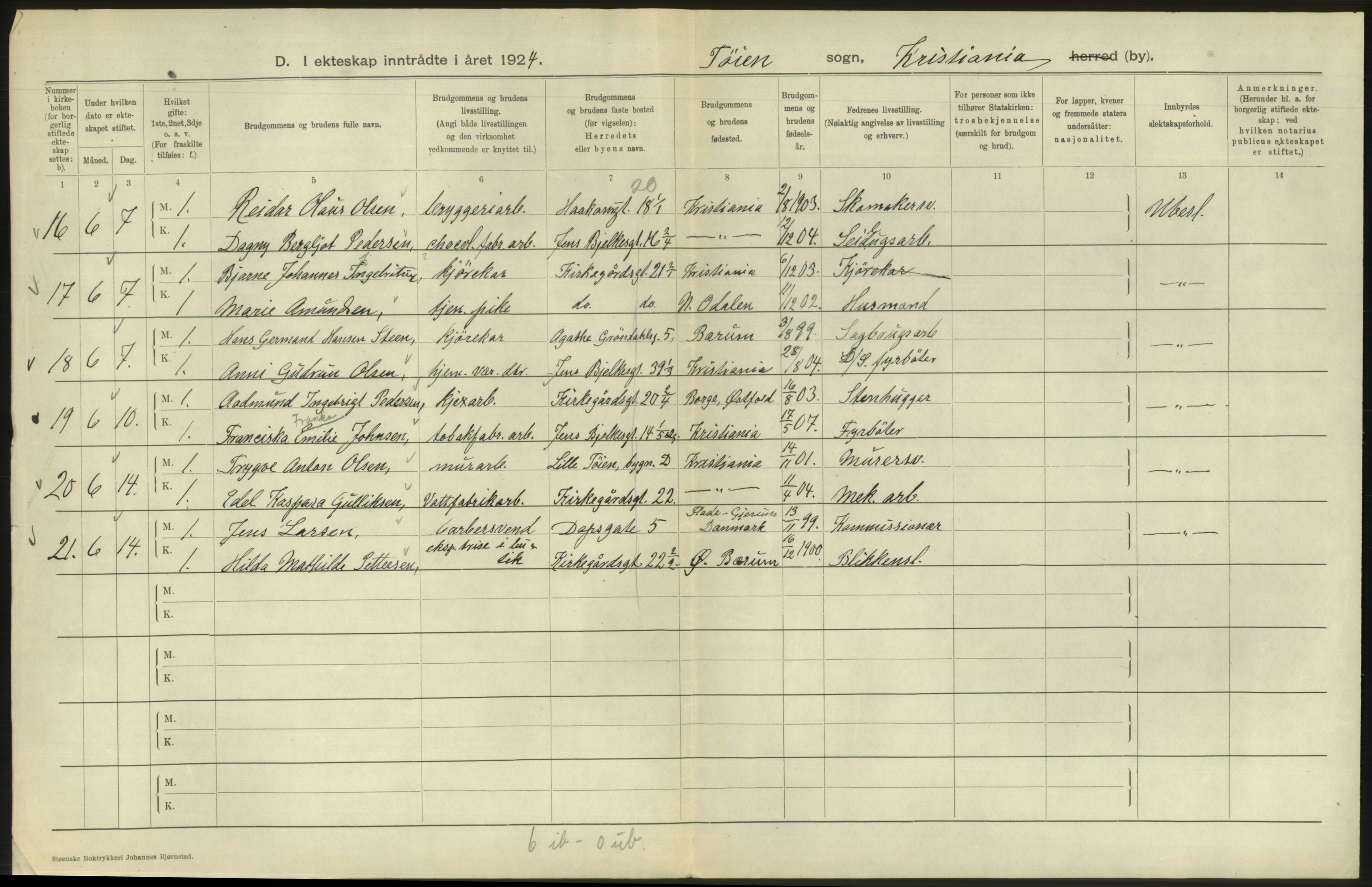 Statistisk sentralbyrå, Sosiodemografiske emner, Befolkning, AV/RA-S-2228/D/Df/Dfc/Dfcd/L0007: Kristiania: Gifte, 1924, s. 700