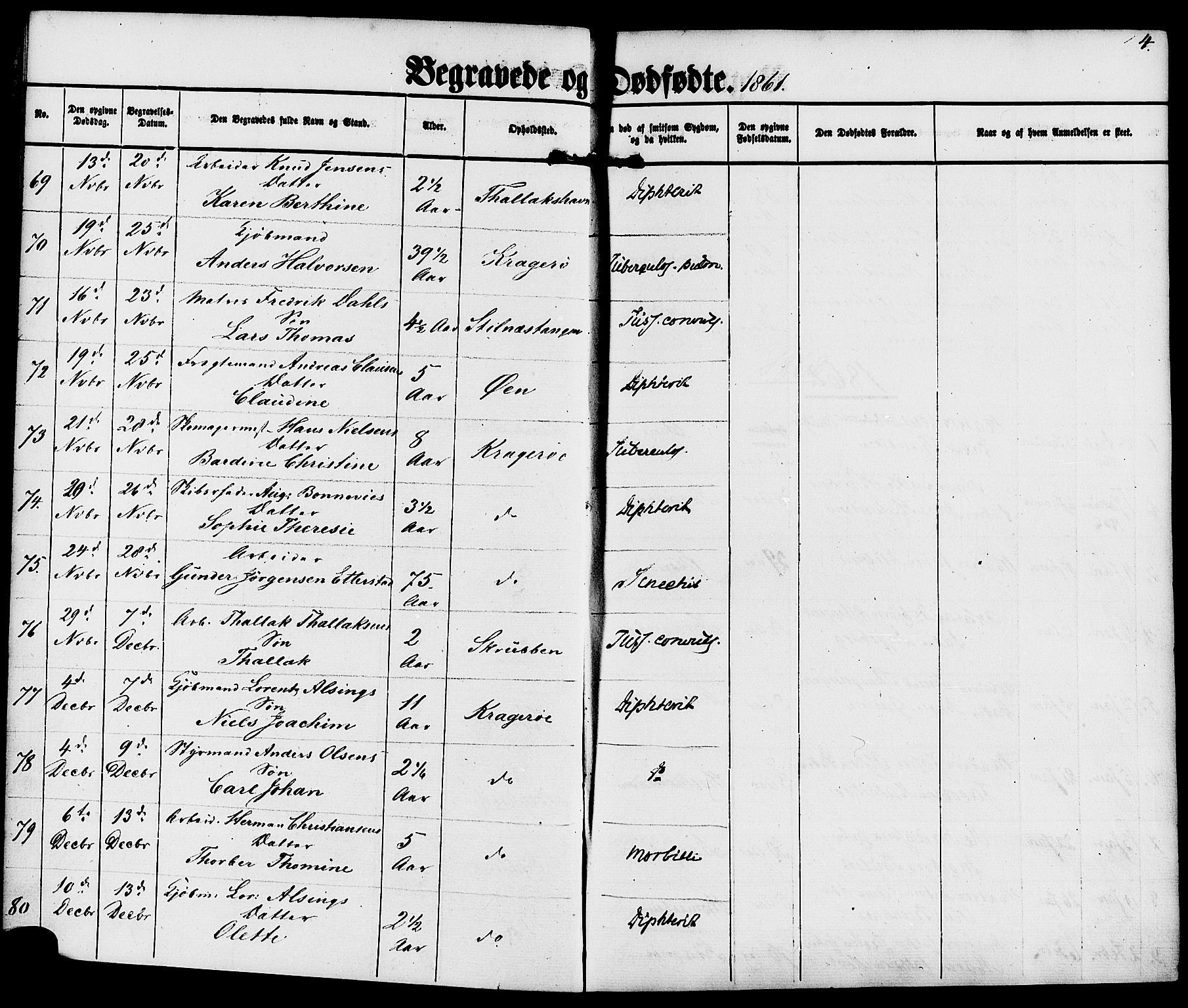 Kragerø kirkebøker, AV/SAKO-A-278/F/Fa/L0010: Ministerialbok nr. 10, 1861-1885, s. 4