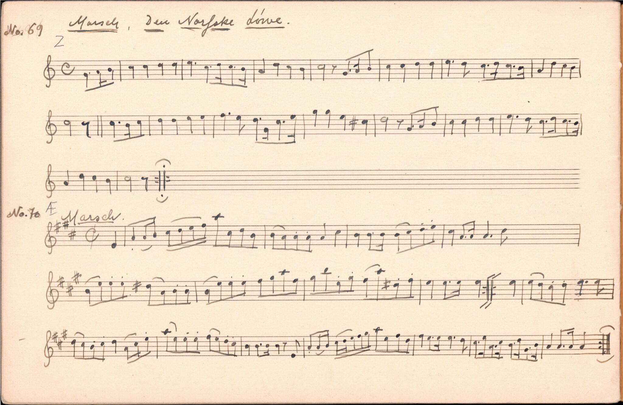 Samling etter Klara Semb, NSFF/KS/A/027: Turdansmusikk frå Aust-Agder I , 1884-1970