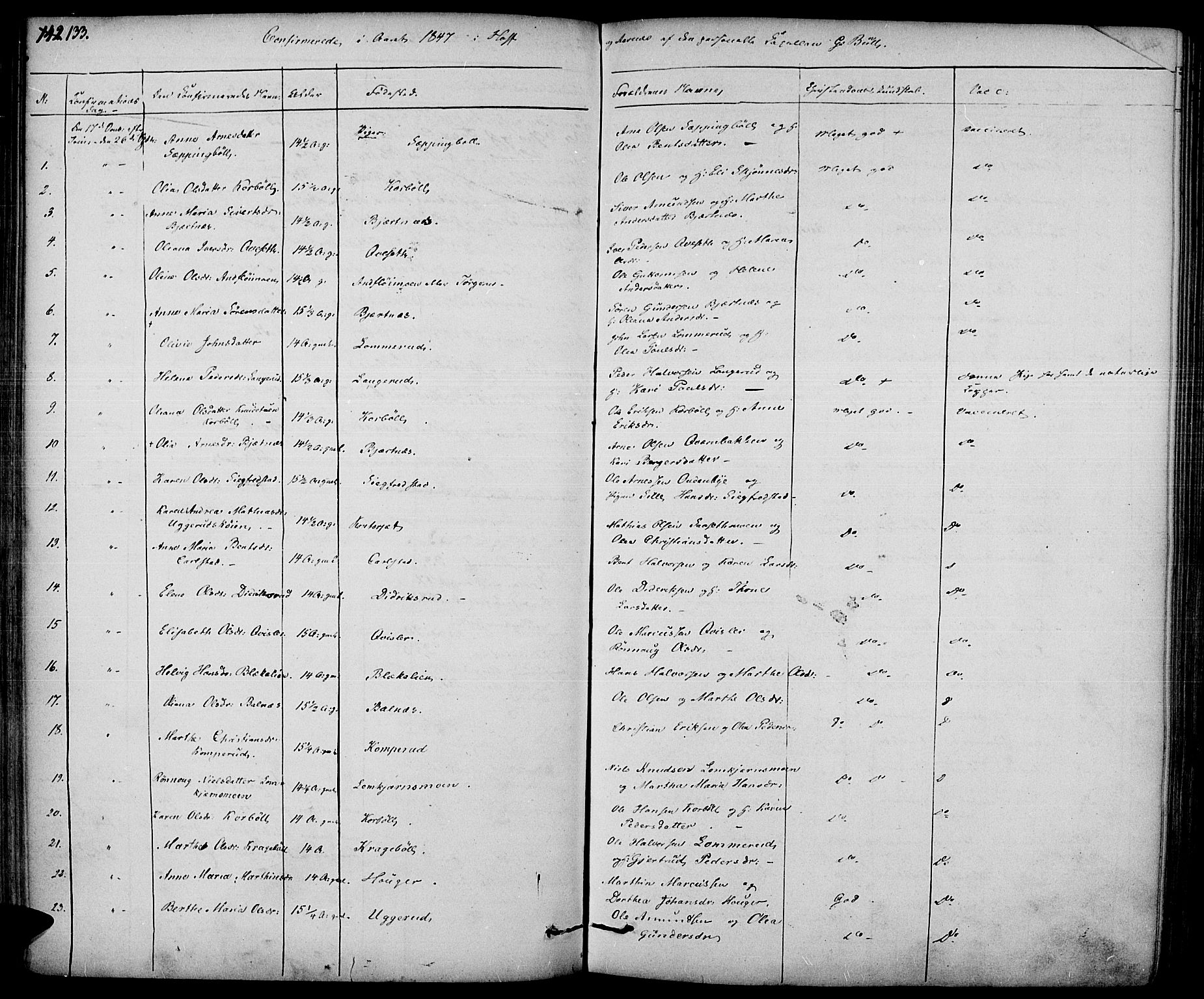 Hof prestekontor, AV/SAH-PREST-038/H/Ha/Haa/L0007: Ministerialbok nr. 7, 1841-1848, s. 133