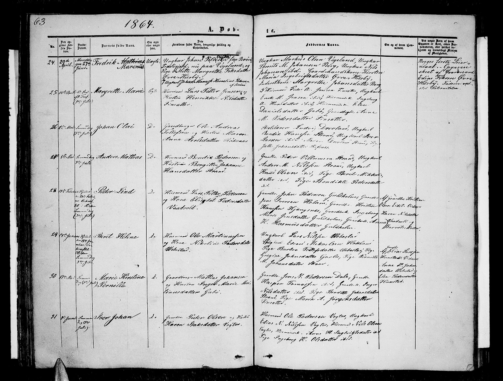 Kvæfjord sokneprestkontor, AV/SATØ-S-1323/G/Ga/Gab/L0003klokker: Klokkerbok nr. 3, 1856-1870, s. 63