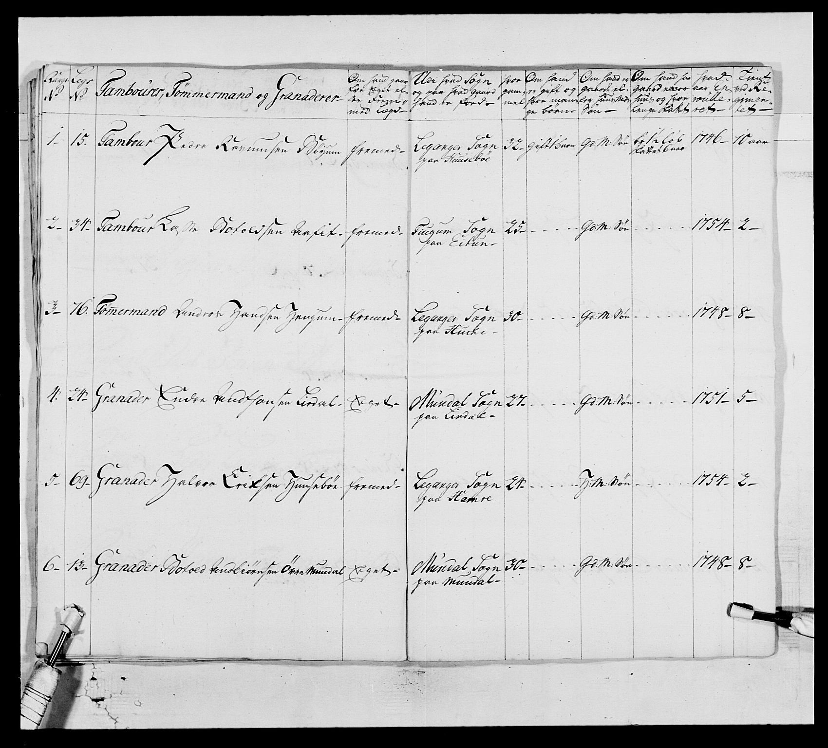 Kommanderende general (KG I) med Det norske krigsdirektorium, AV/RA-EA-5419/E/Ea/L0517: 1. Bergenhusiske regiment, 1742-1756, s. 471