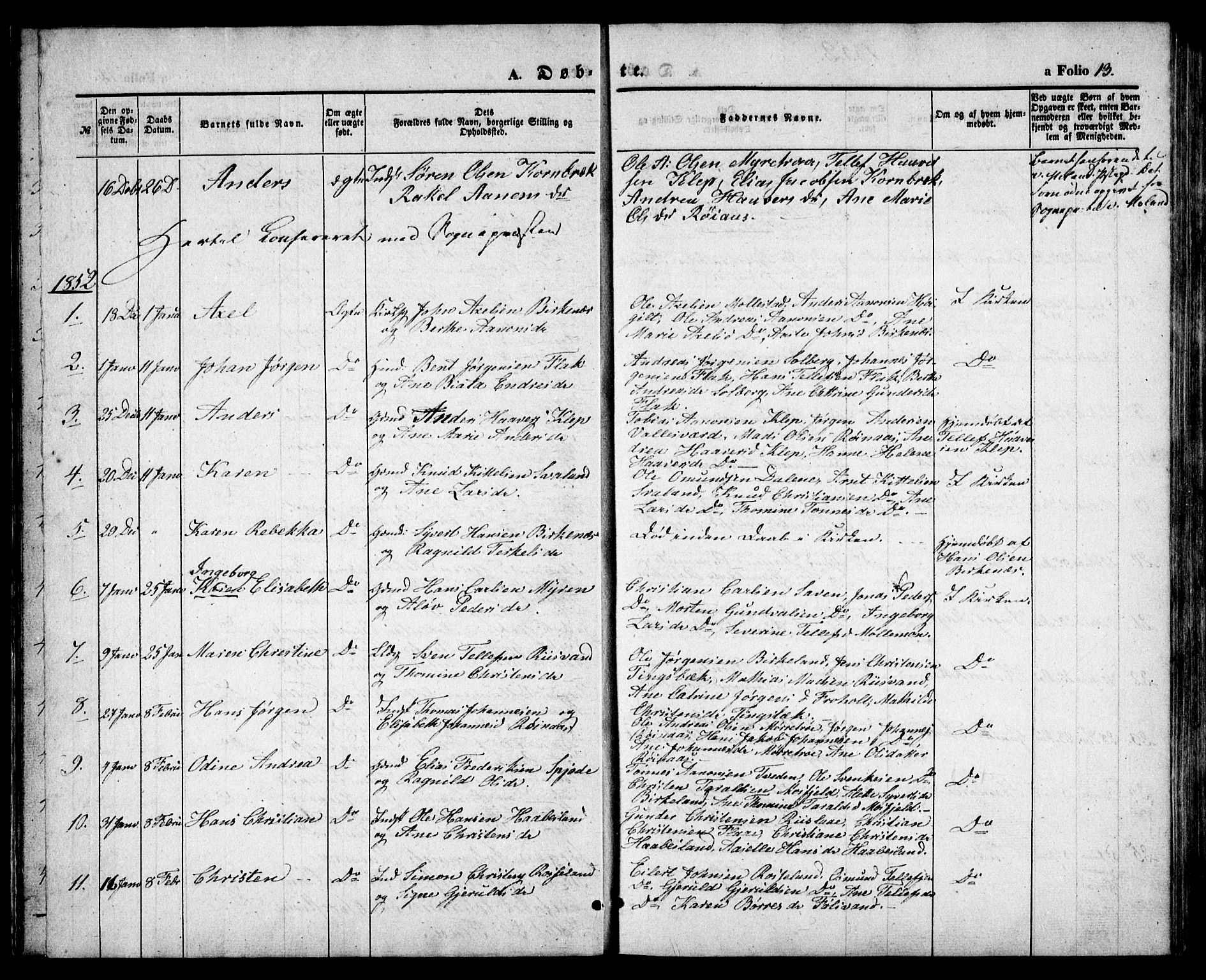 Birkenes sokneprestkontor, AV/SAK-1111-0004/F/Fb/L0002: Klokkerbok nr. B 2, 1849-1876, s. 13