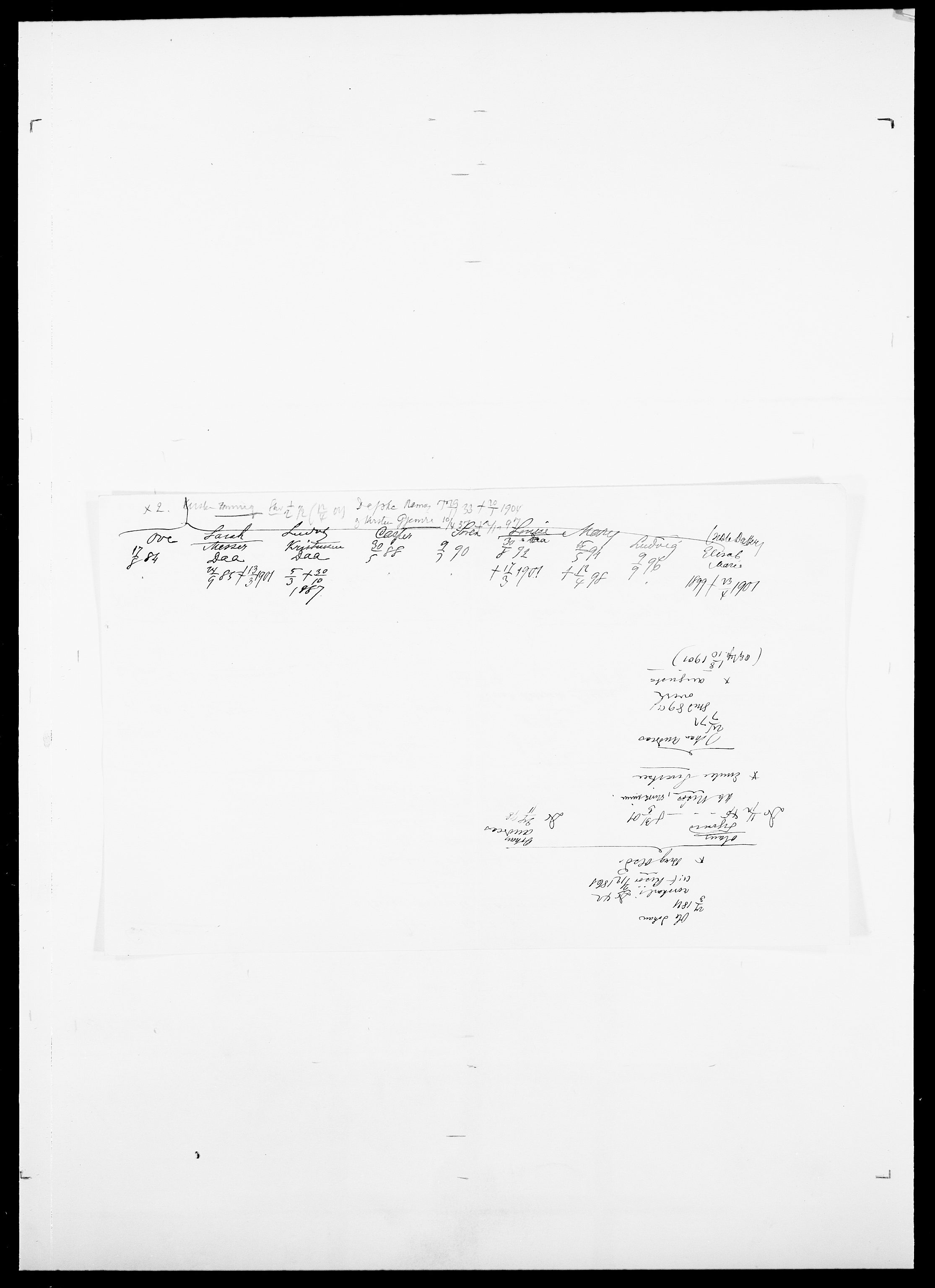 Delgobe, Charles Antoine - samling, AV/SAO-PAO-0038/D/Da/L0008: Capjon - Dagenbolt, s. 126